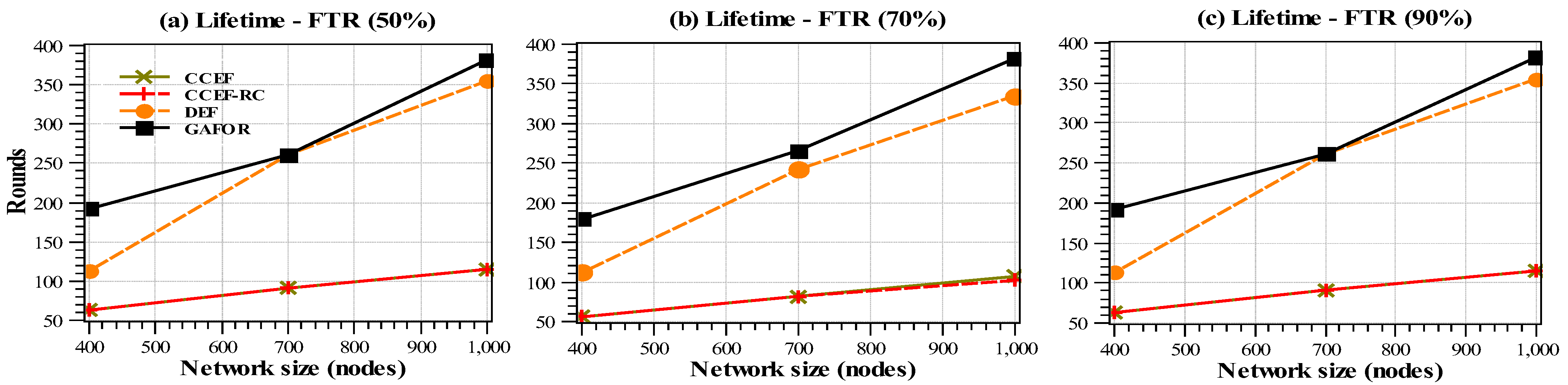 Mathematics 09 00043 g010 Mathematics 09 00043 g010
