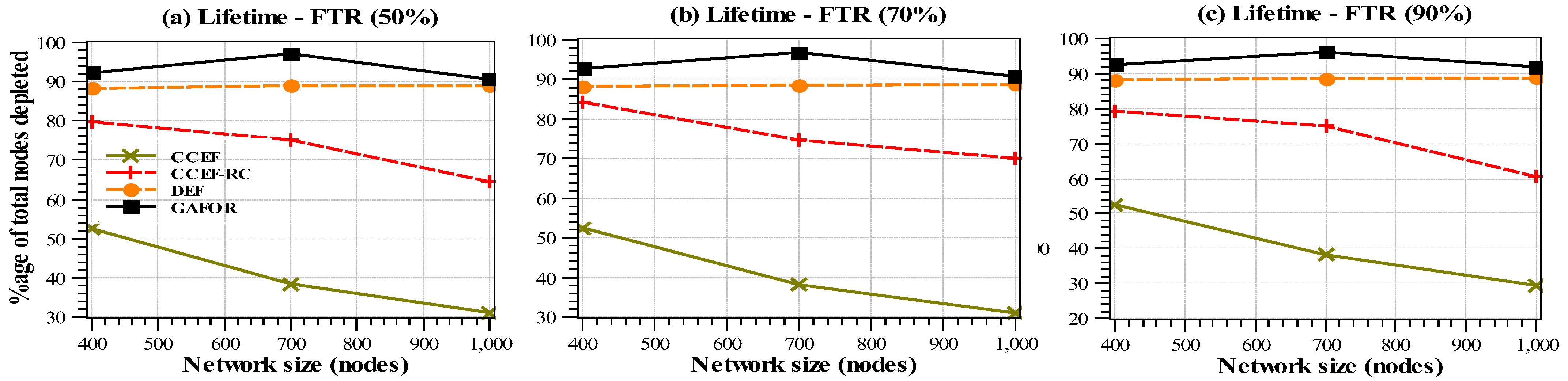 Mathematics 09 00043 g011 Mathematics 09 00043 g011