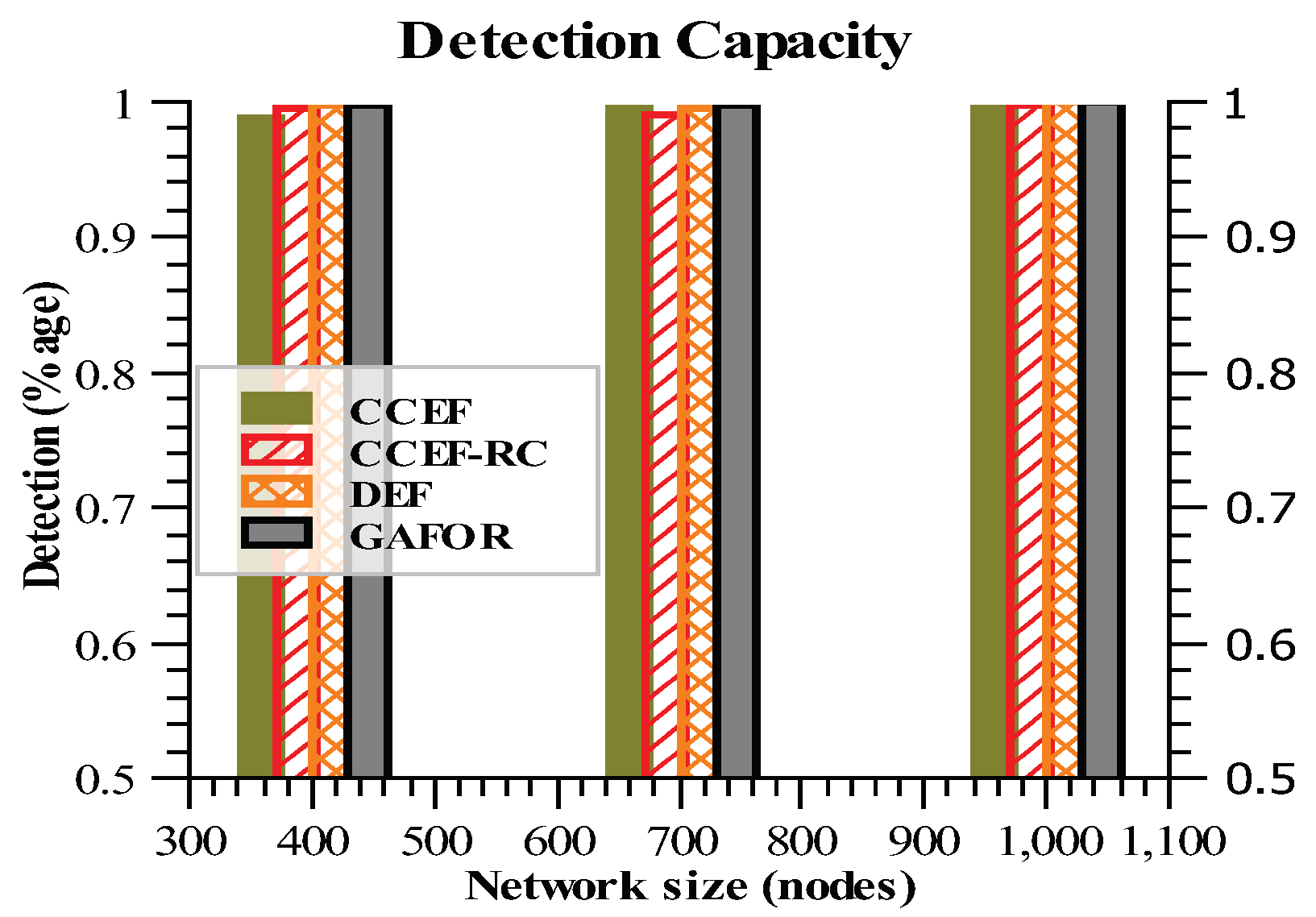 Mathematics 09 00043 g013 Mathematics 09 00043 g013
