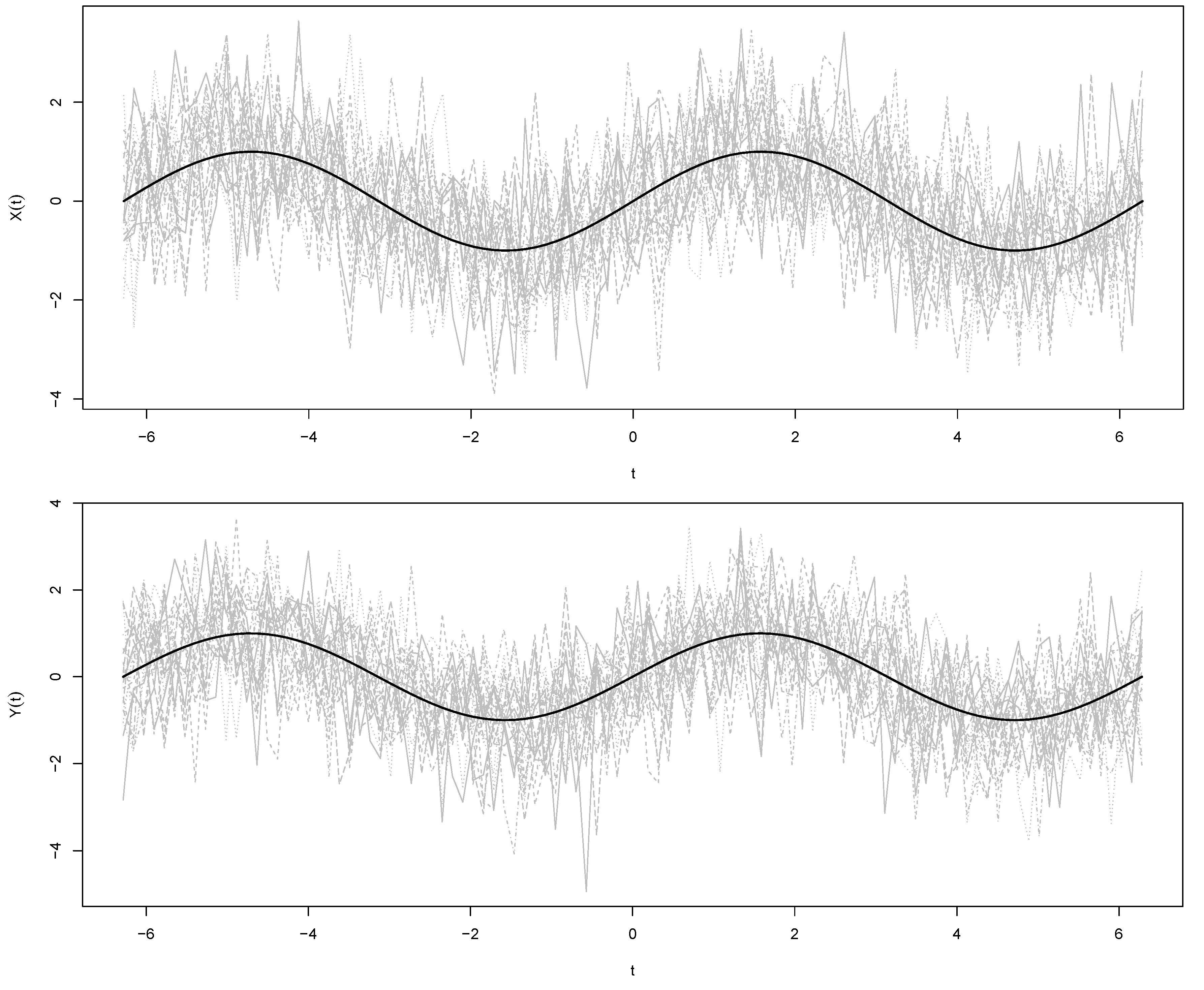 Mathematics 09 00044 g001 Mathematics 09 00044 g001