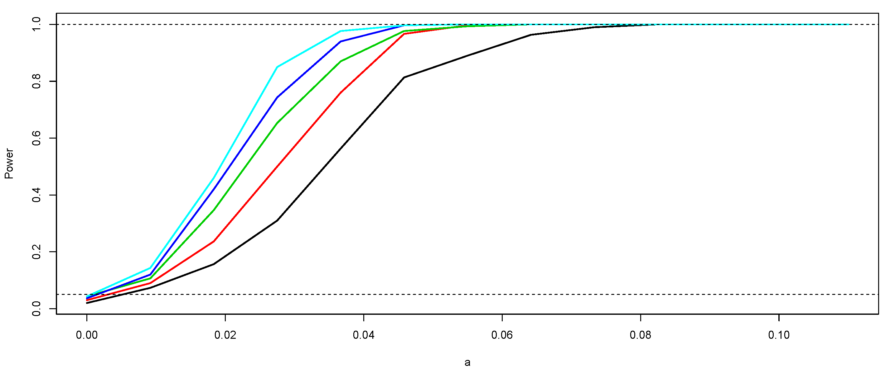 Mathematics 09 00044 g002 Mathematics 09 00044 g002