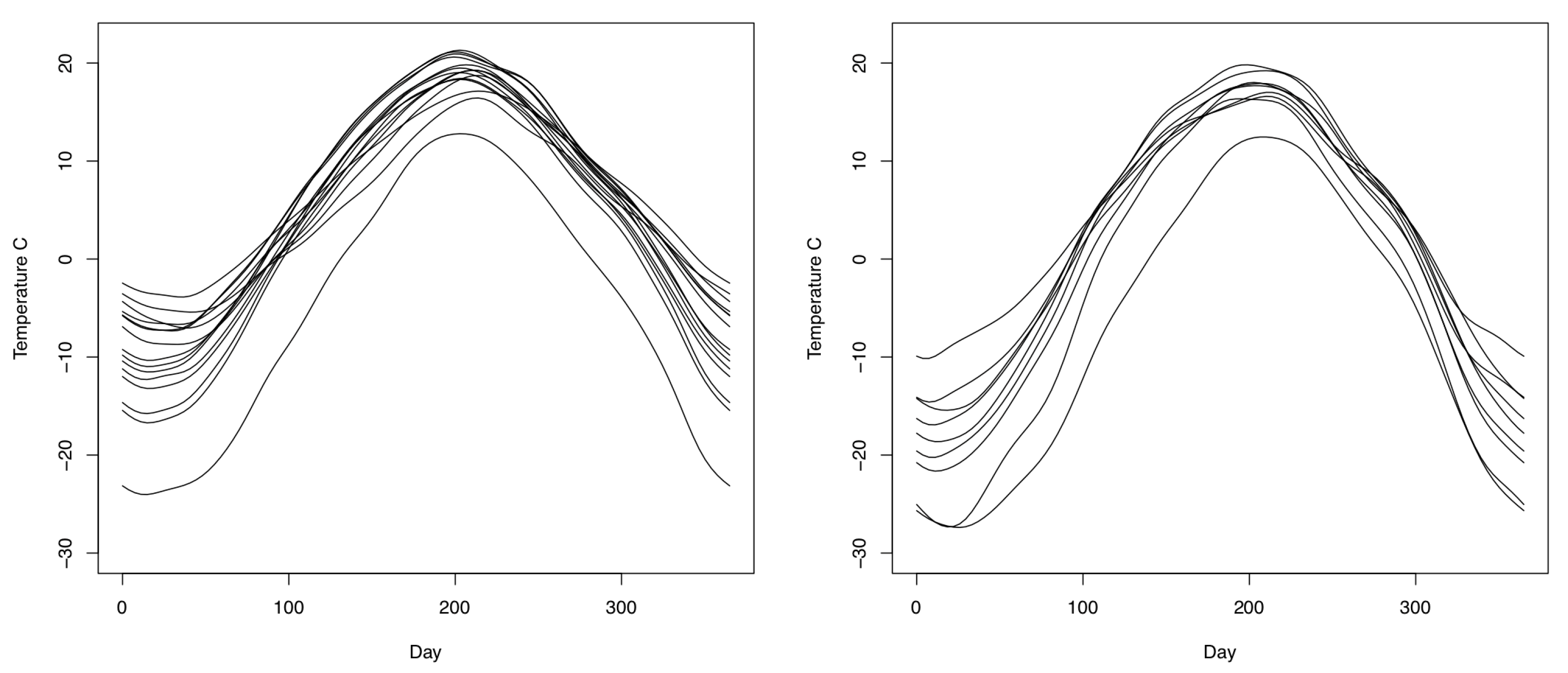 Mathematics 09 00044 g004 Mathematics 09 00044 g004