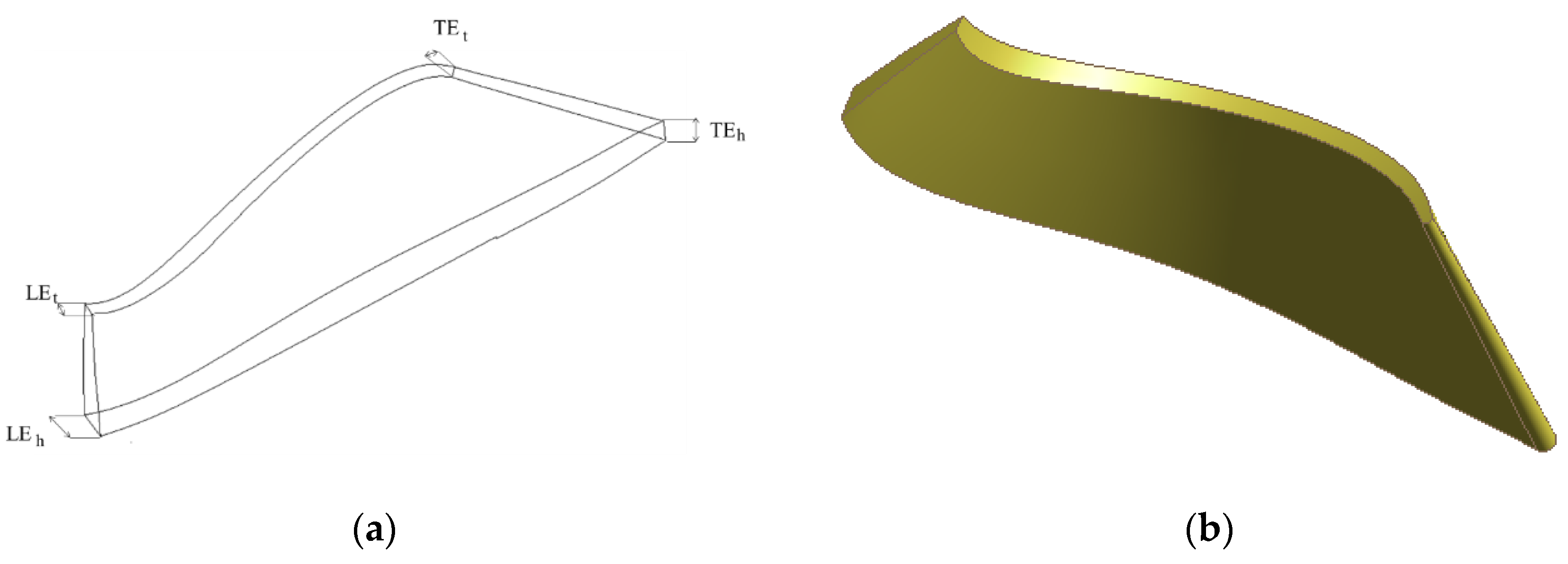 Mathematics 09 00050 g009