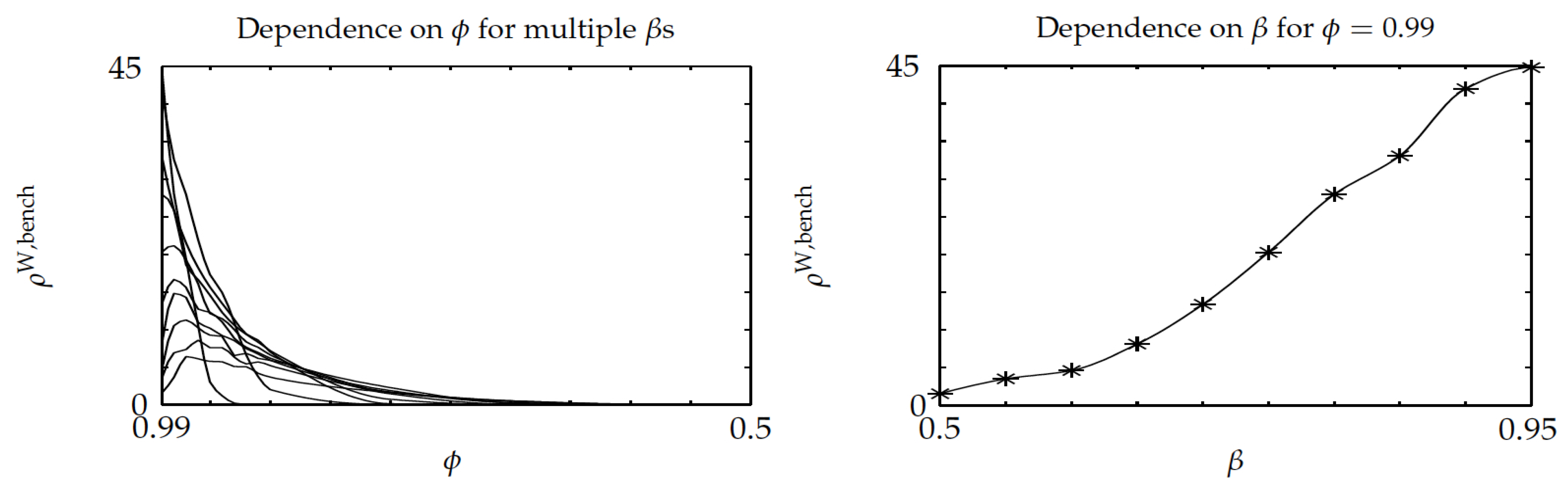 Mathematics 09 00052 g006