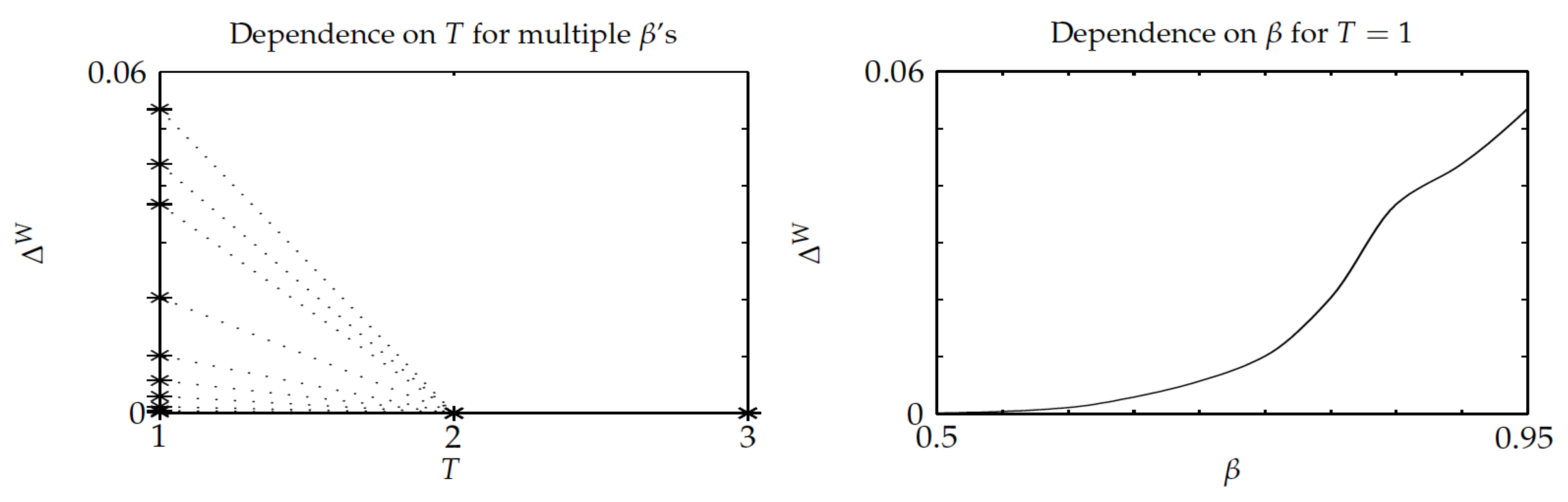 Mathematics 09 00052 g007