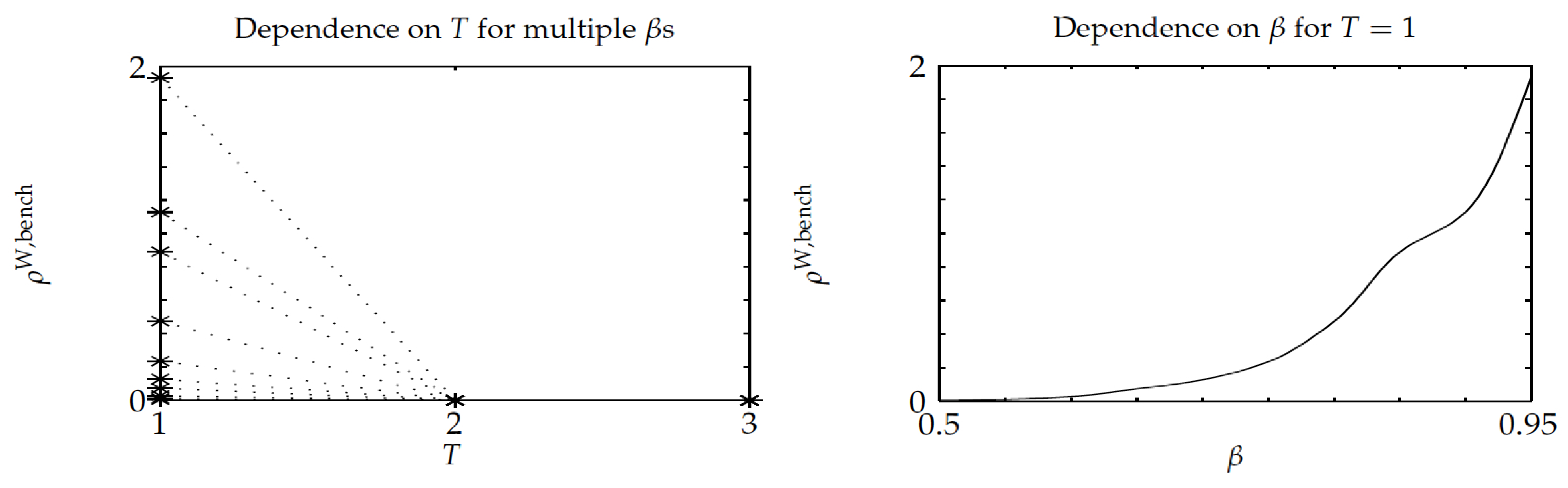 Mathematics 09 00052 g008