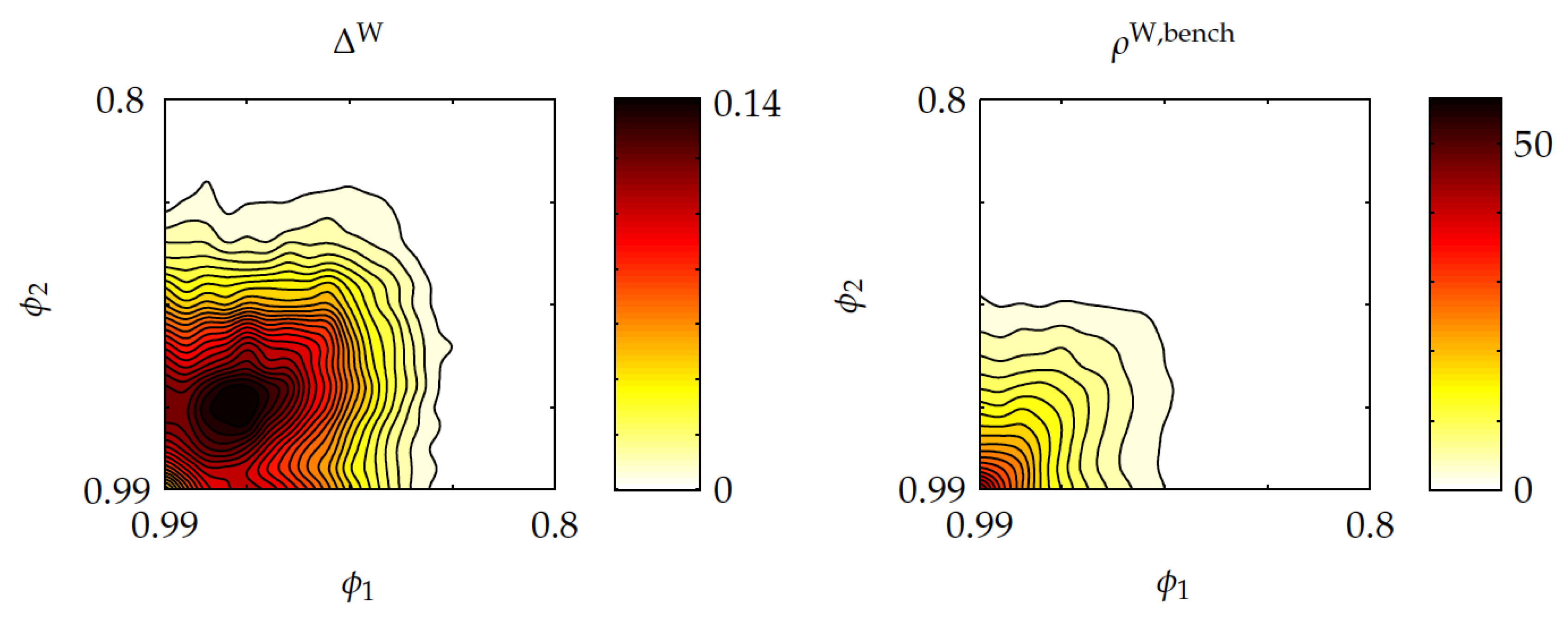 Mathematics 09 00052 g009