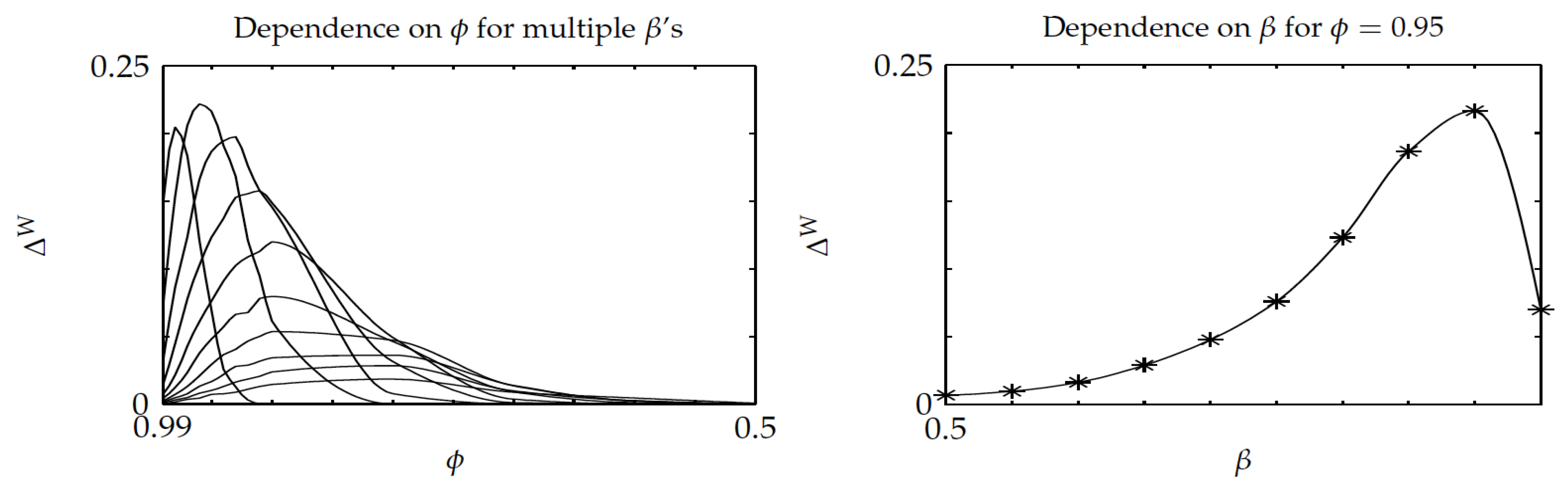 Mathematics 09 00052 g011
