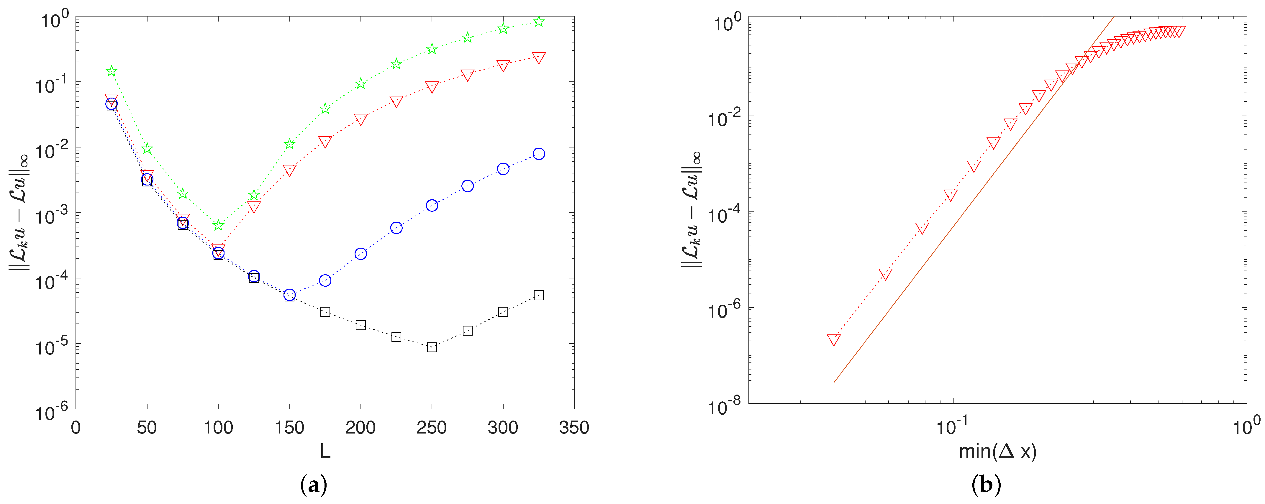 Mathematics 09 00065 g003 Mathematics 09 00065 g003