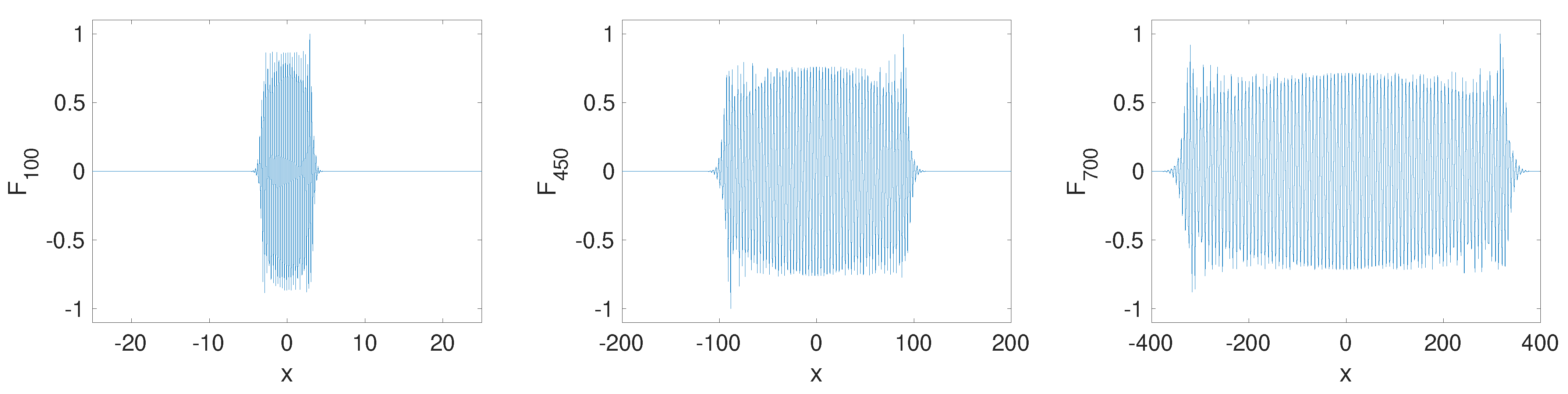 Mathematics 09 00065 g005 Mathematics 09 00065 g005