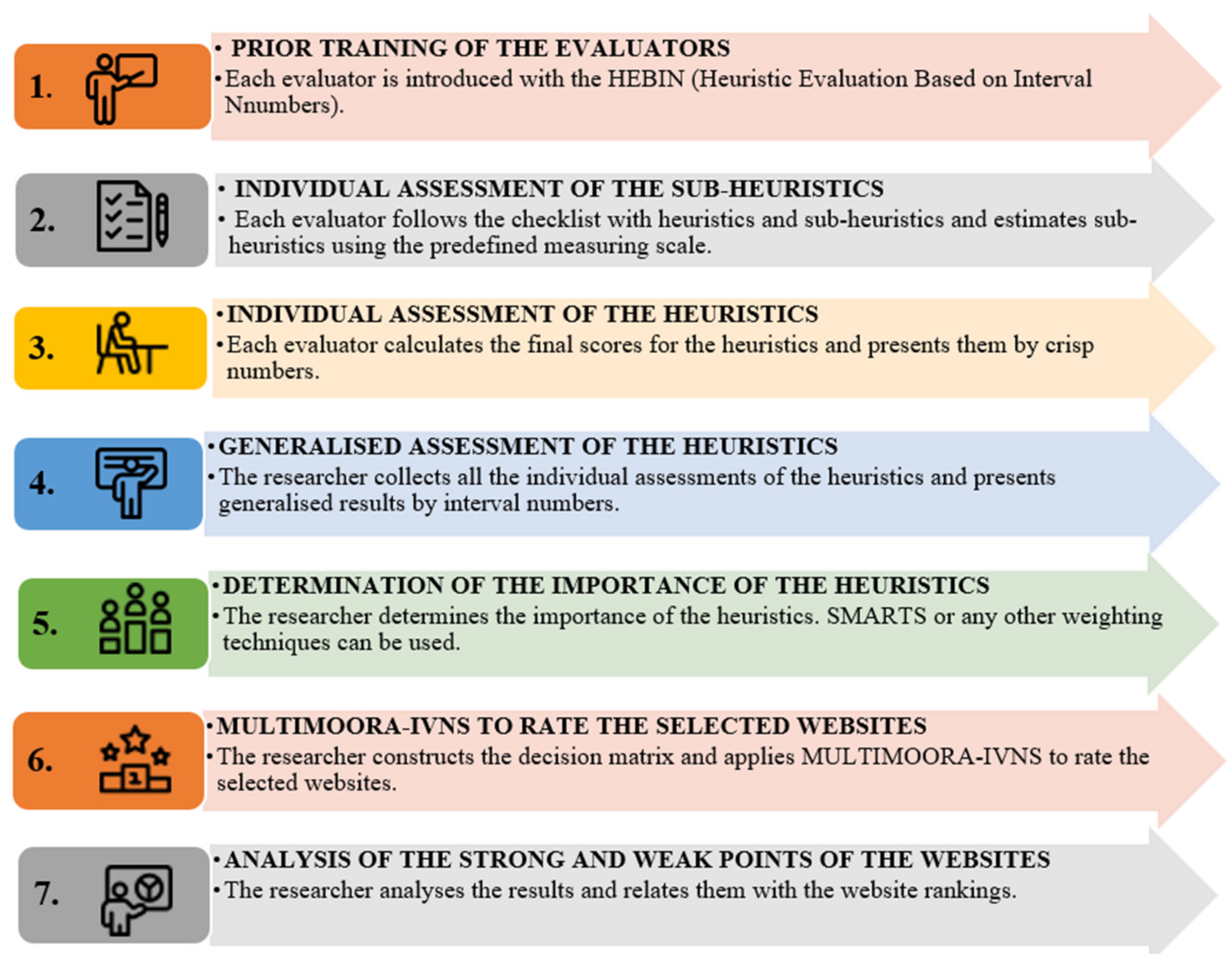 Mathematics 09 00066 g001 Mathematics 09 00066 g001