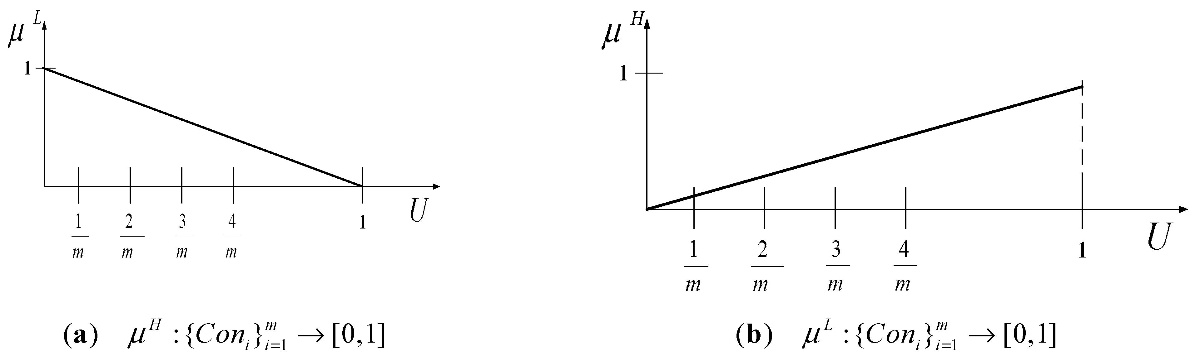 Mathematics 09 00067 g001