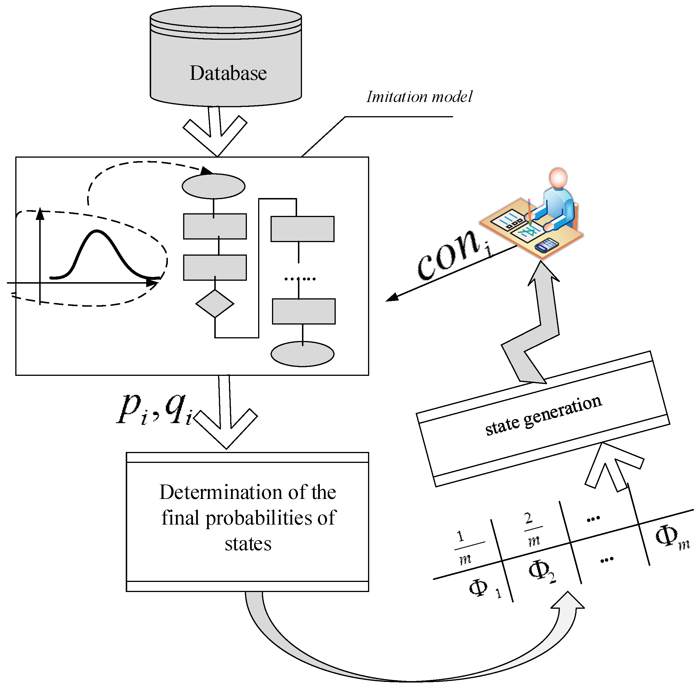 Mathematics 09 00067 g002