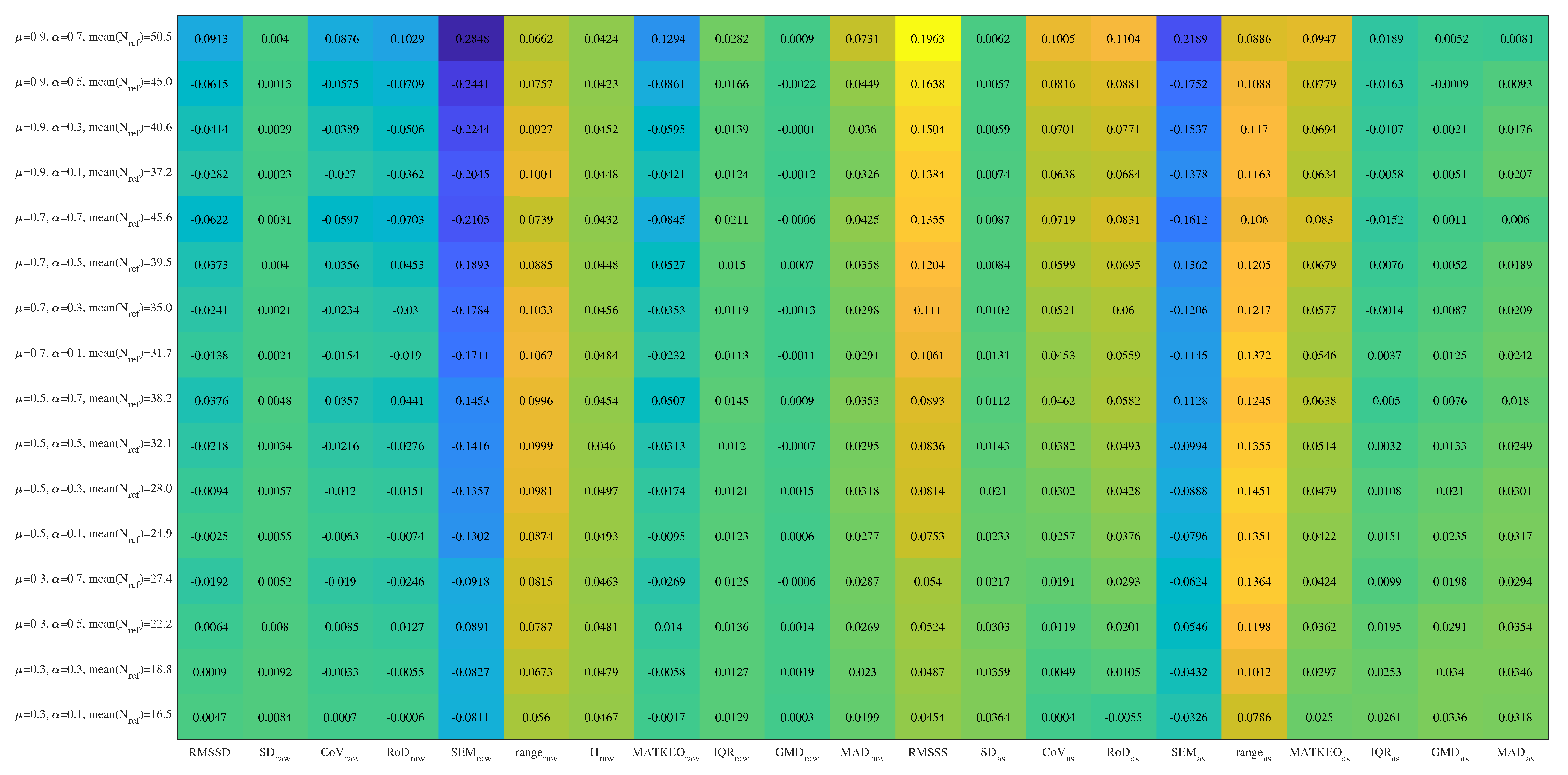 Mathematics 09 00071 g007