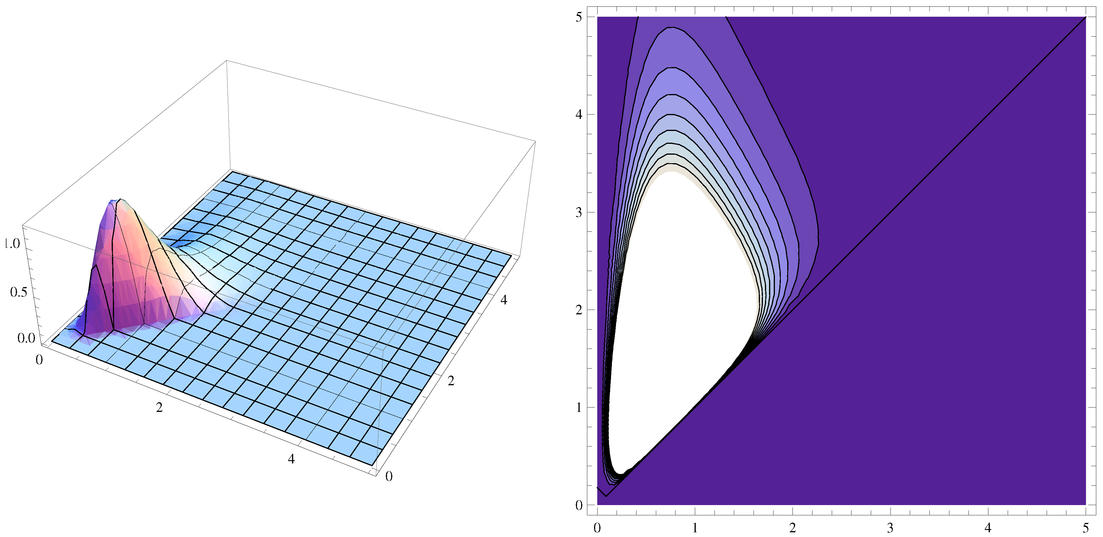 Mathematics 09 00072 g001 Mathematics 09 00072 g001