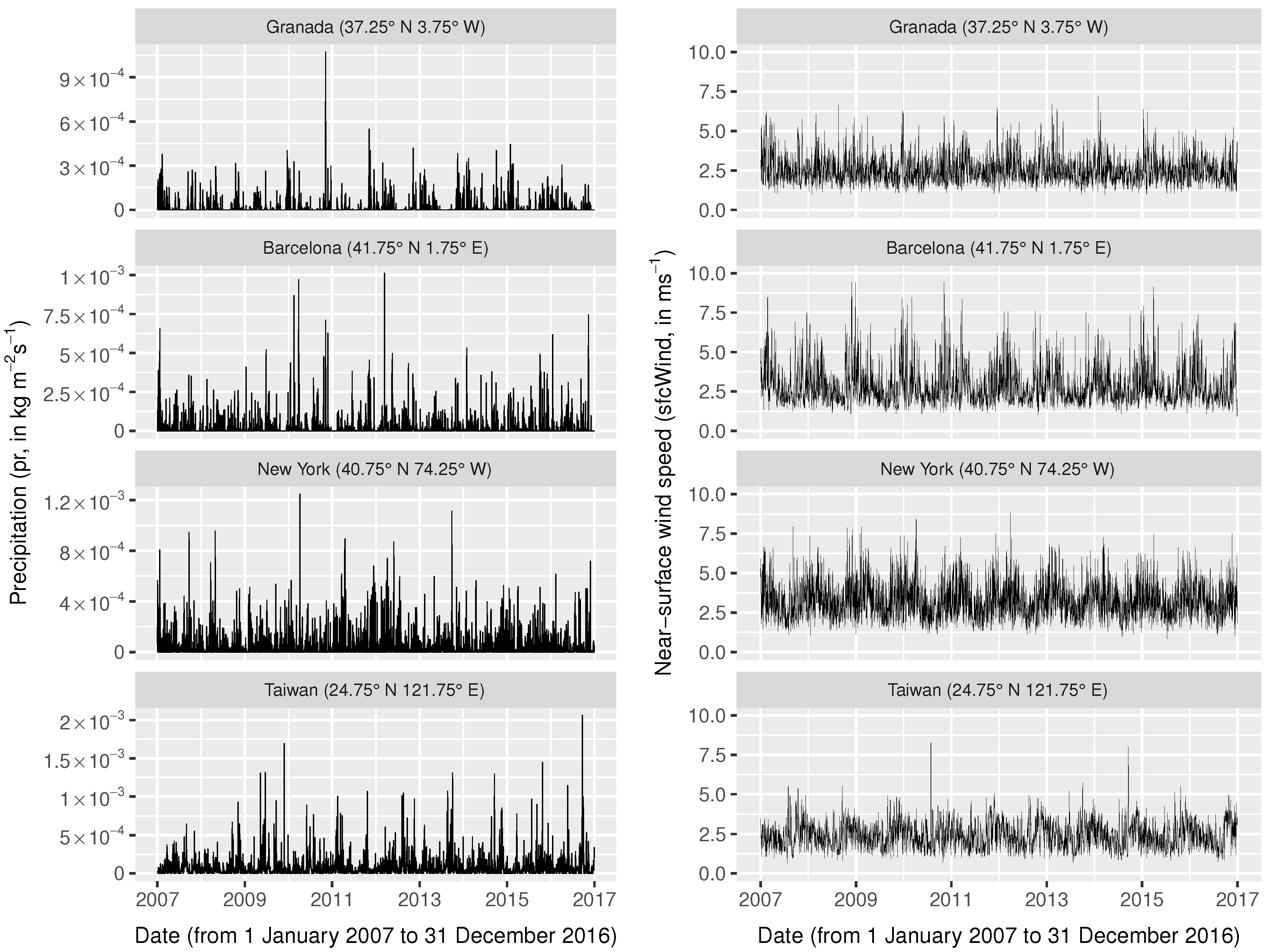 Mathematics 09 00072 g003 Mathematics 09 00072 g003