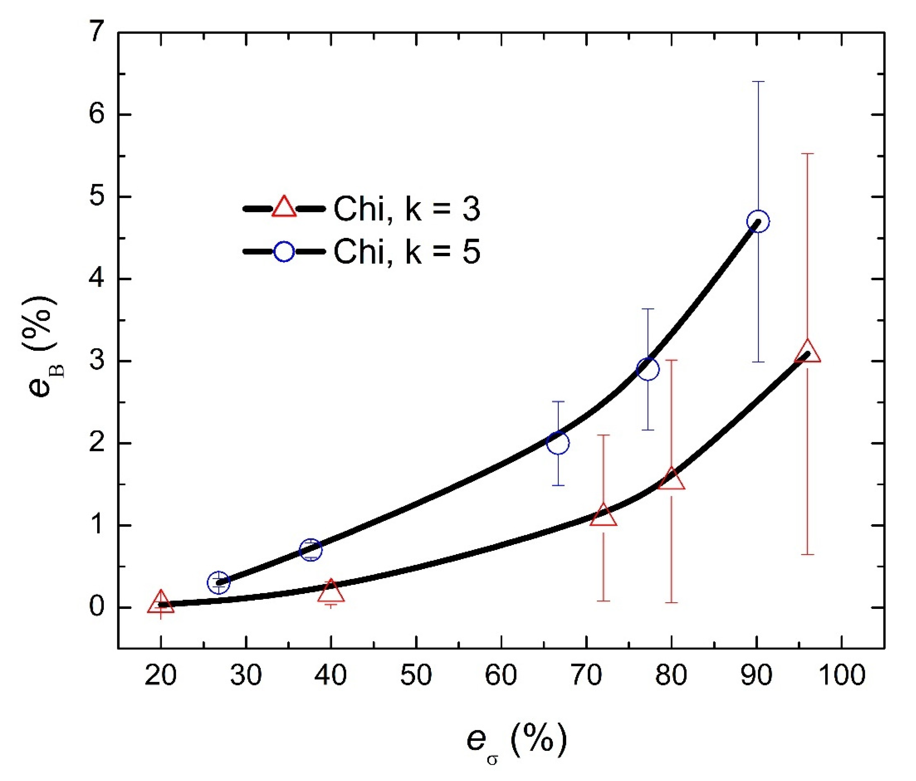 Mathematics 09 00077 g001