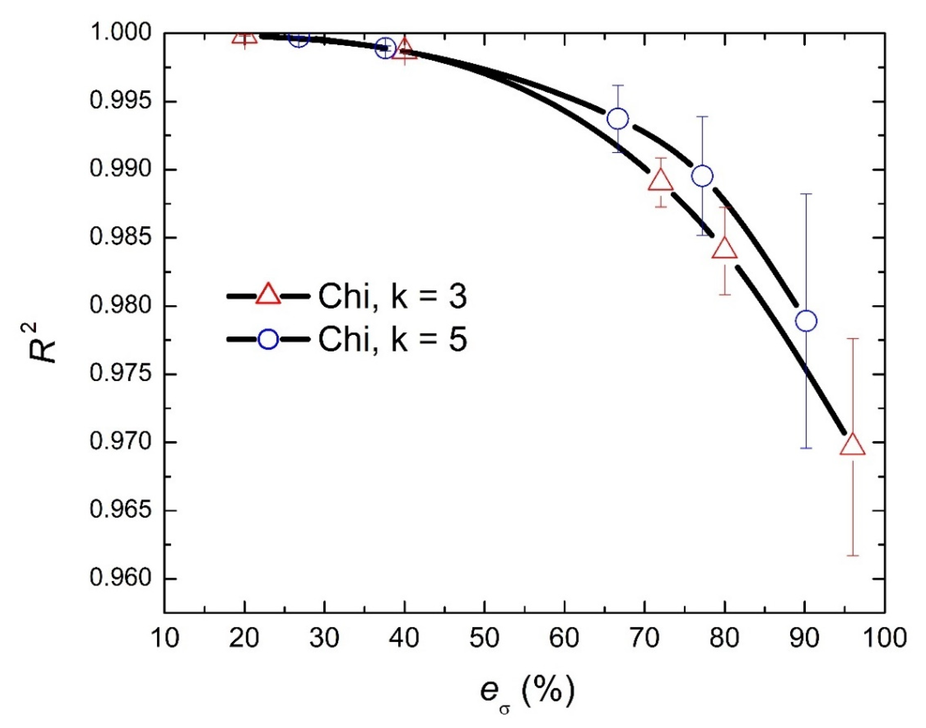 Mathematics 09 00077 g002