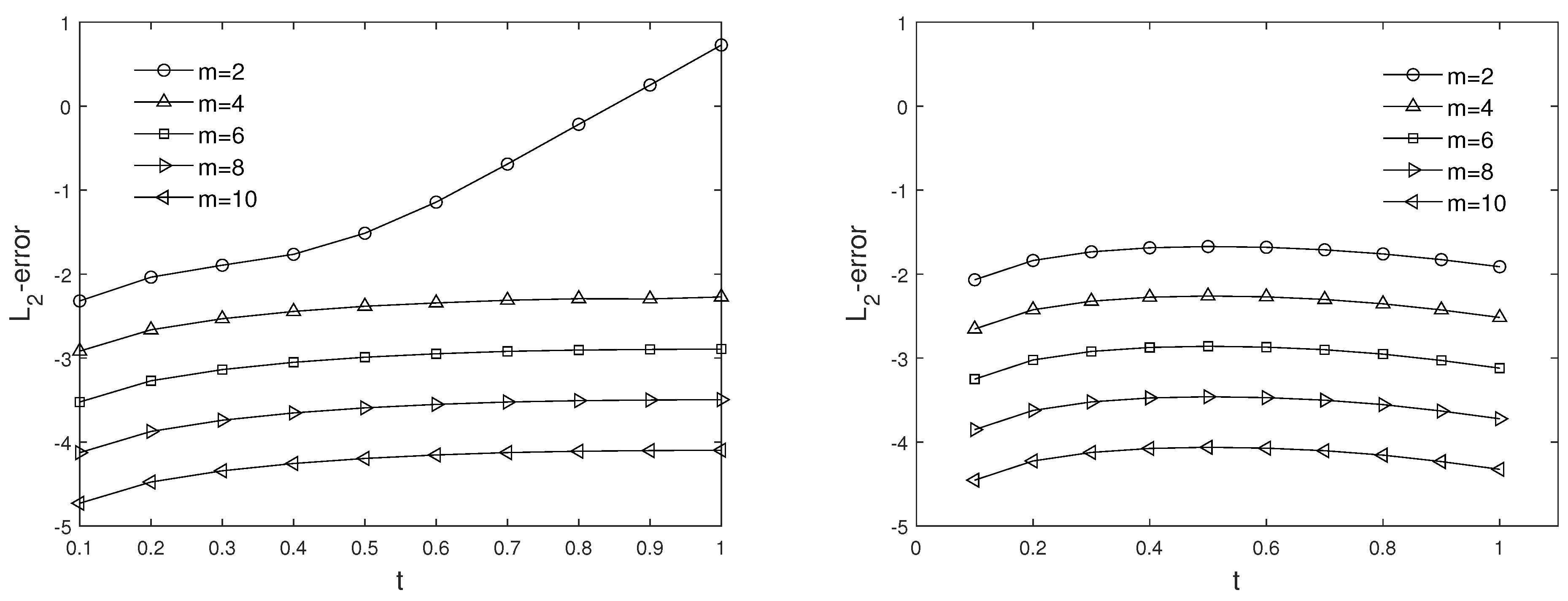 Mathematics 09 00078 g006