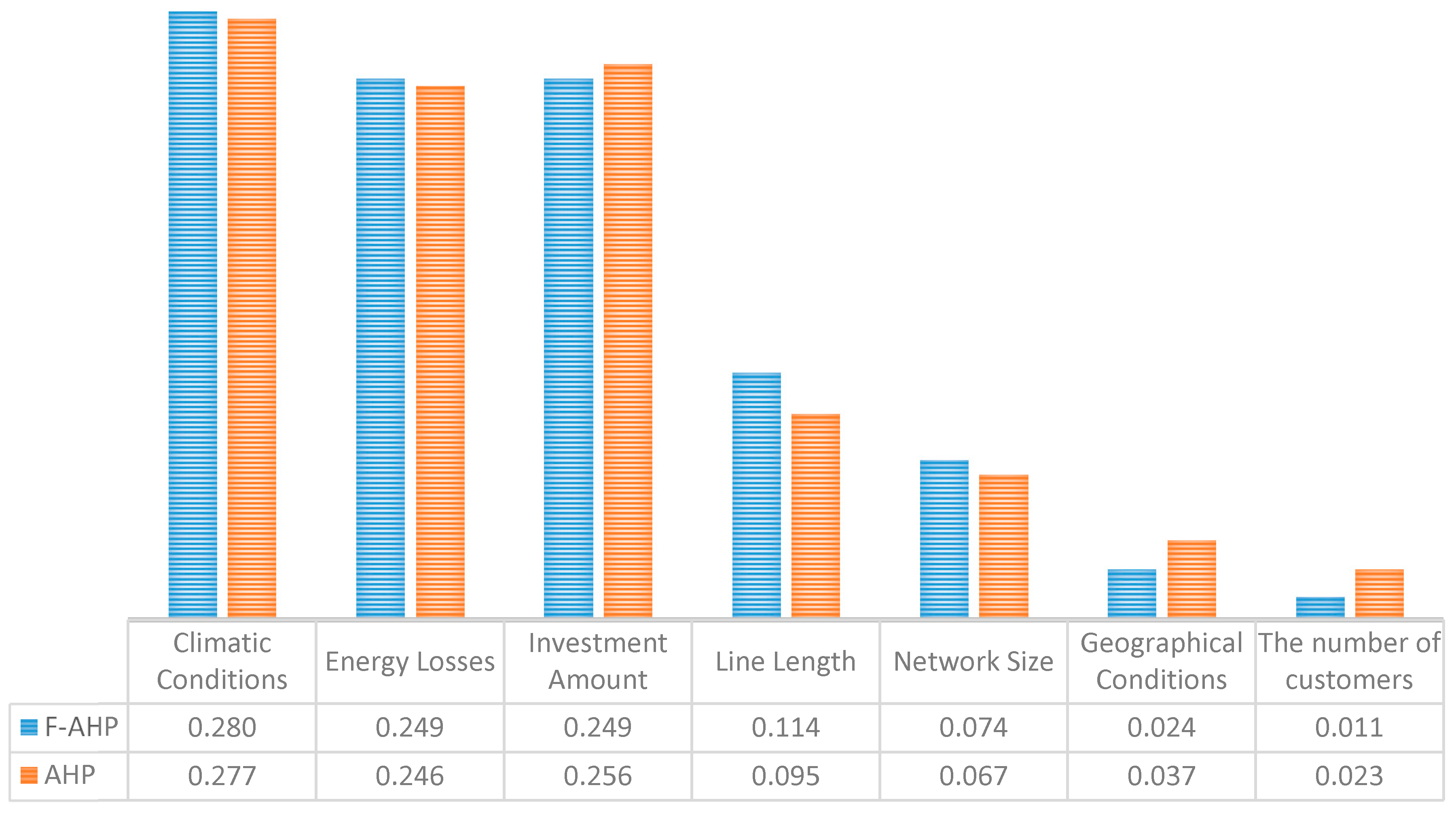 Mathematics 09 00082 g008
