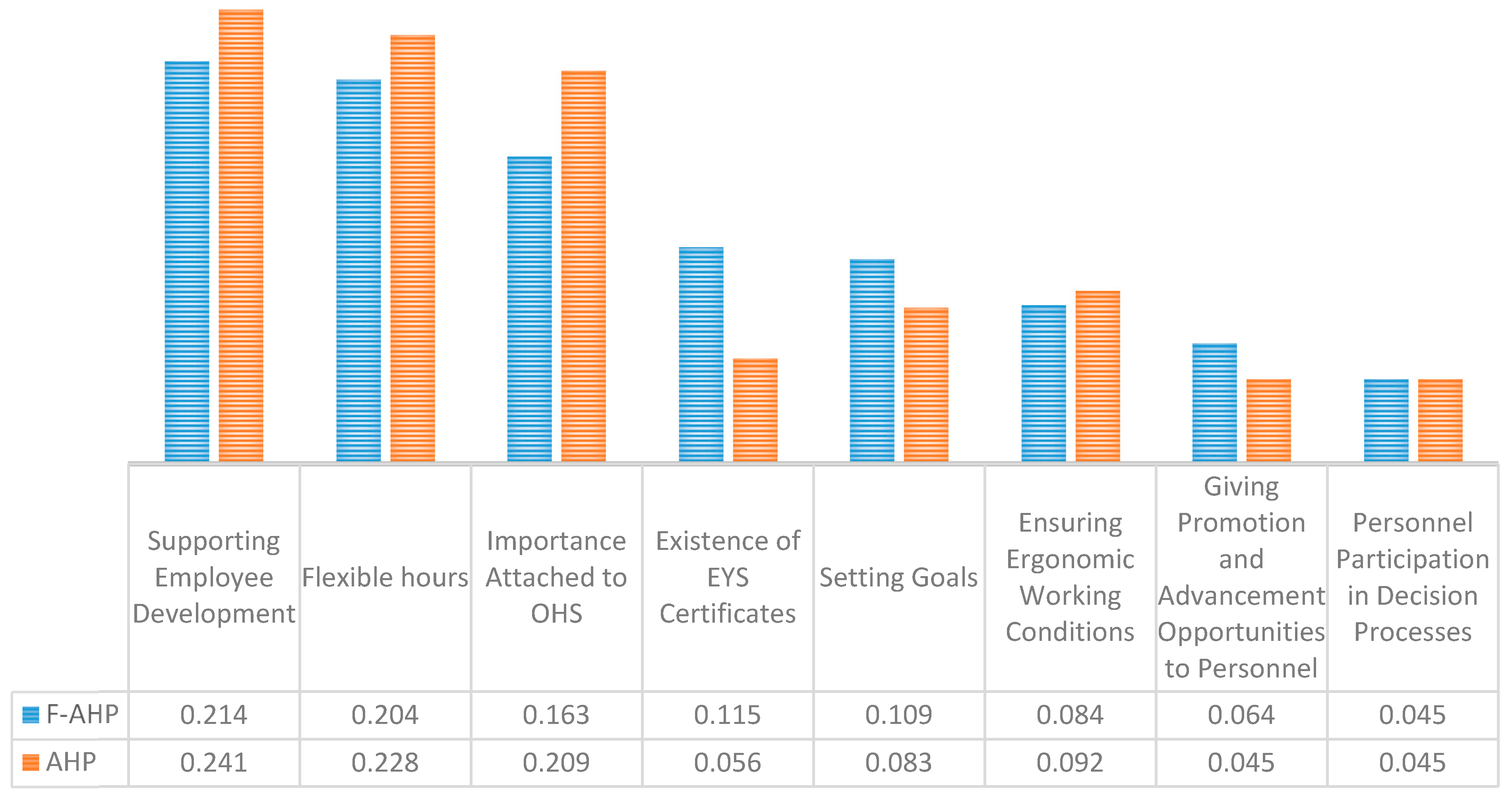 Mathematics 09 00082 g012