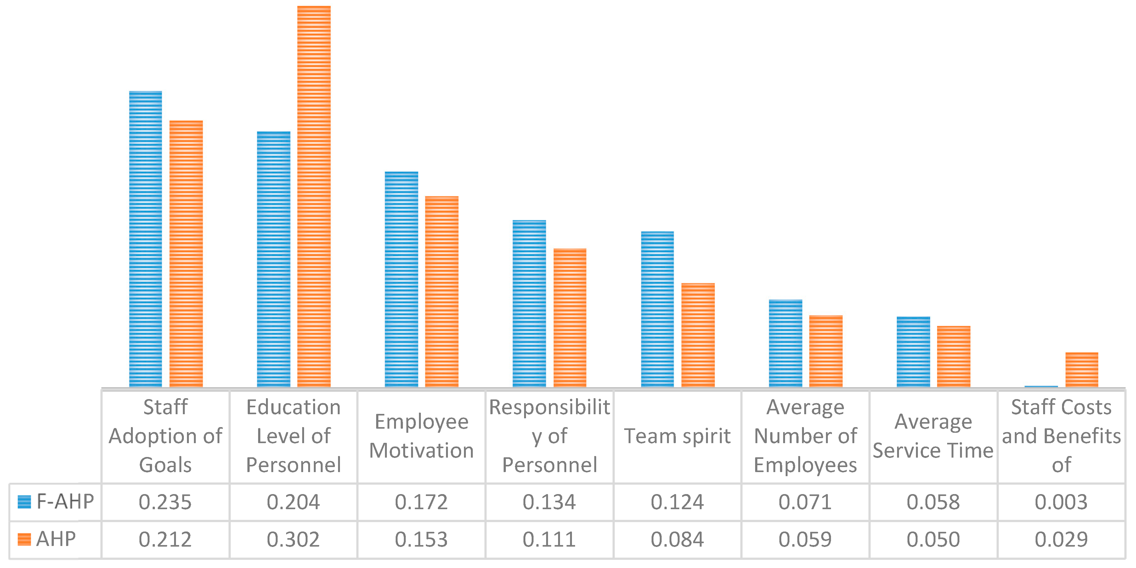 Mathematics 09 00082 g013