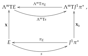 Mathematics 09 00085 i009
