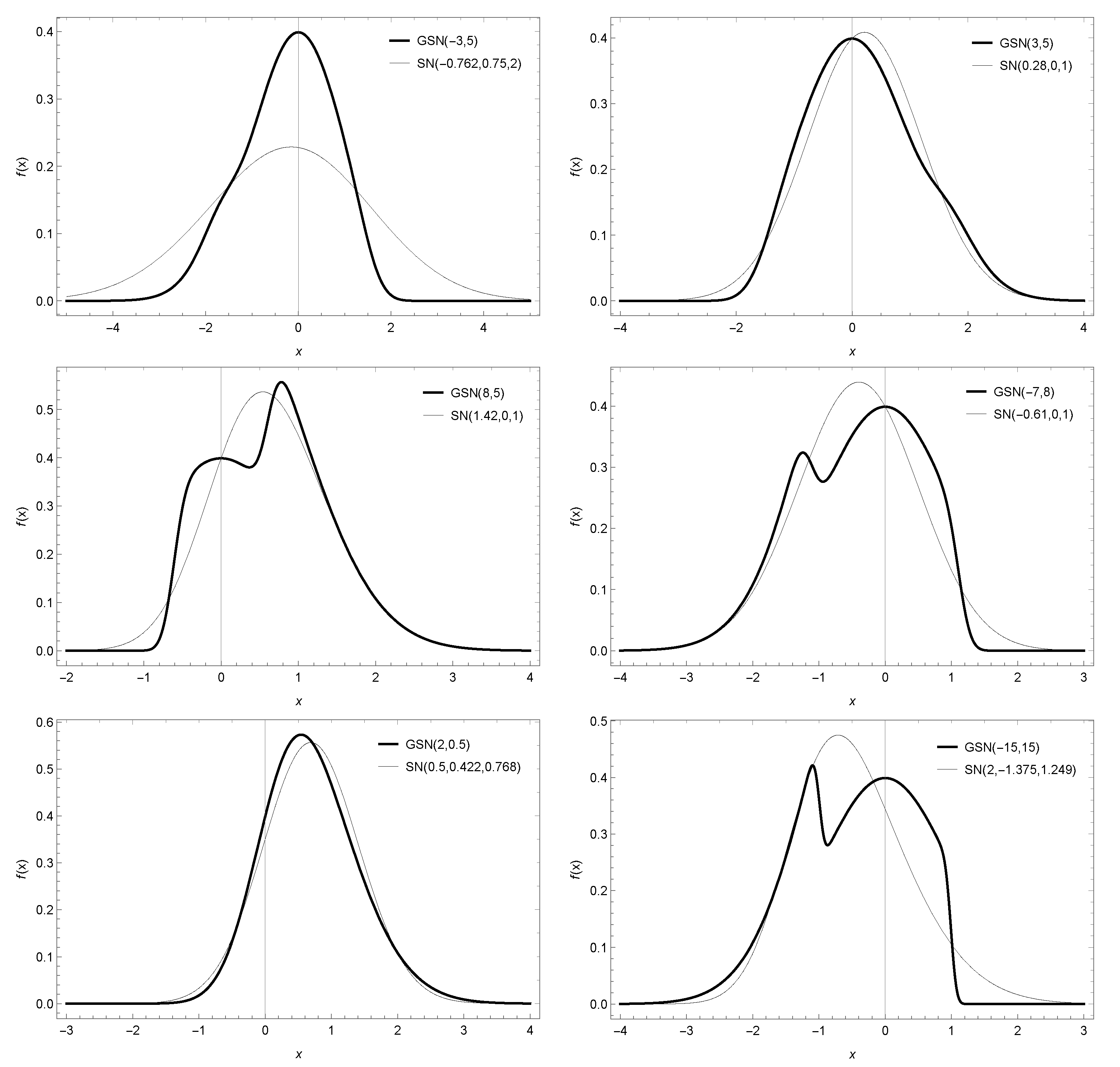 Mathematics 09 00087 g002