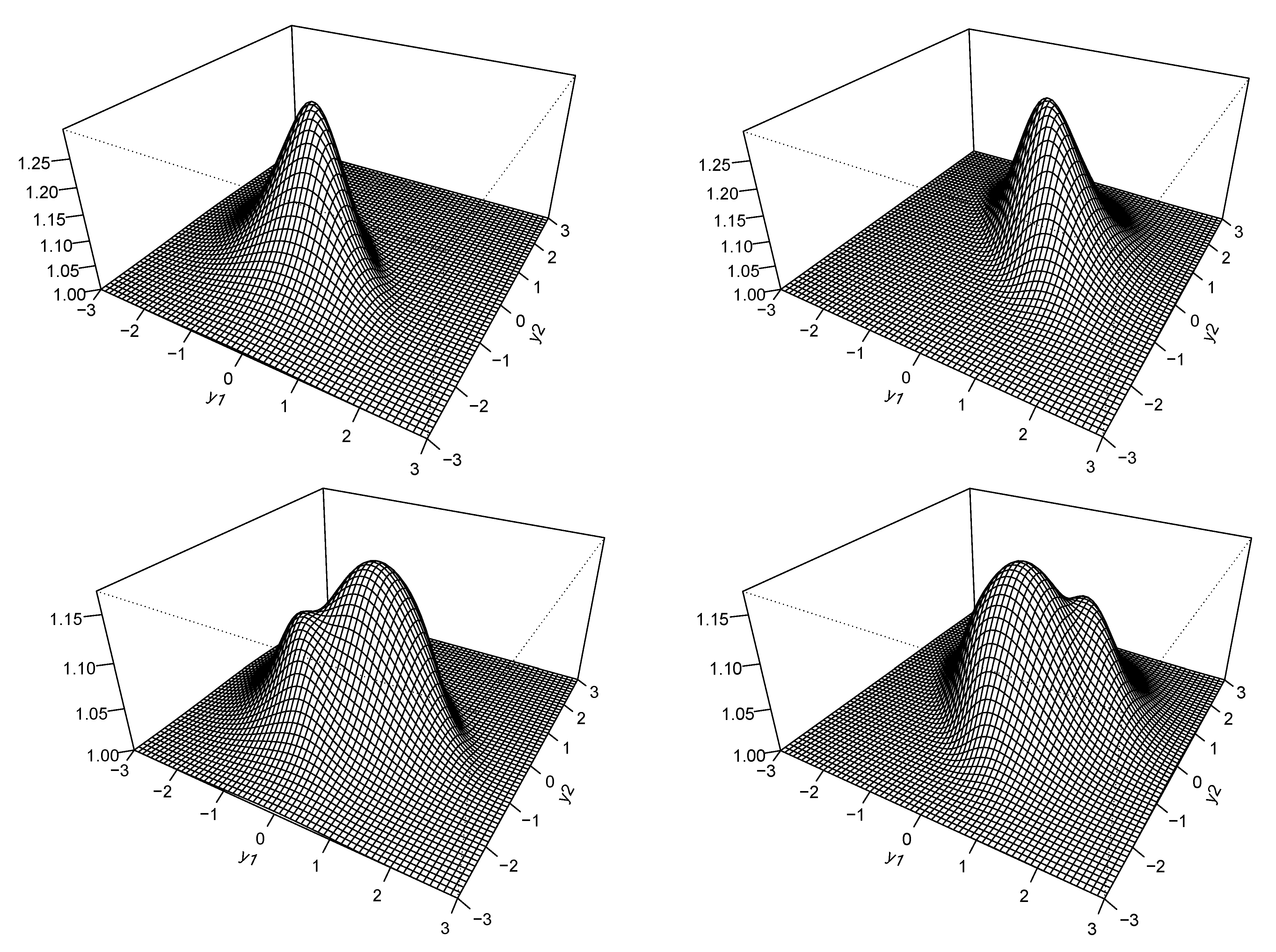 Mathematics 09 00087 g003