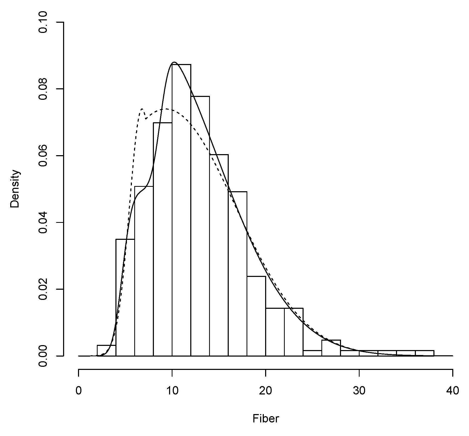 Mathematics 09 00087 g004