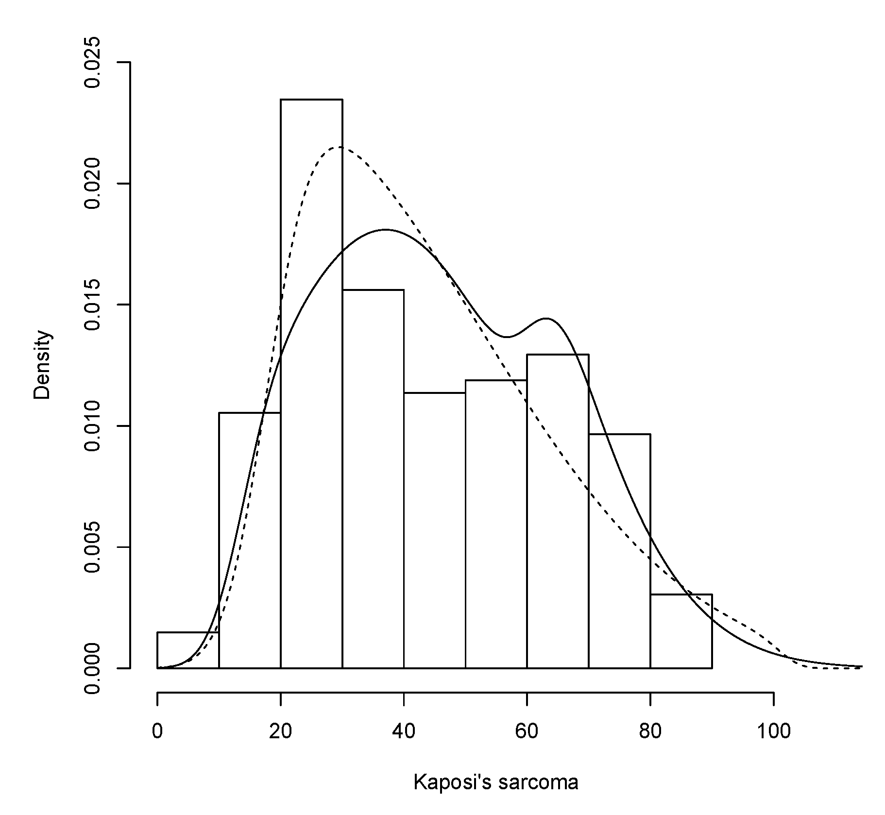 Mathematics 09 00087 g006