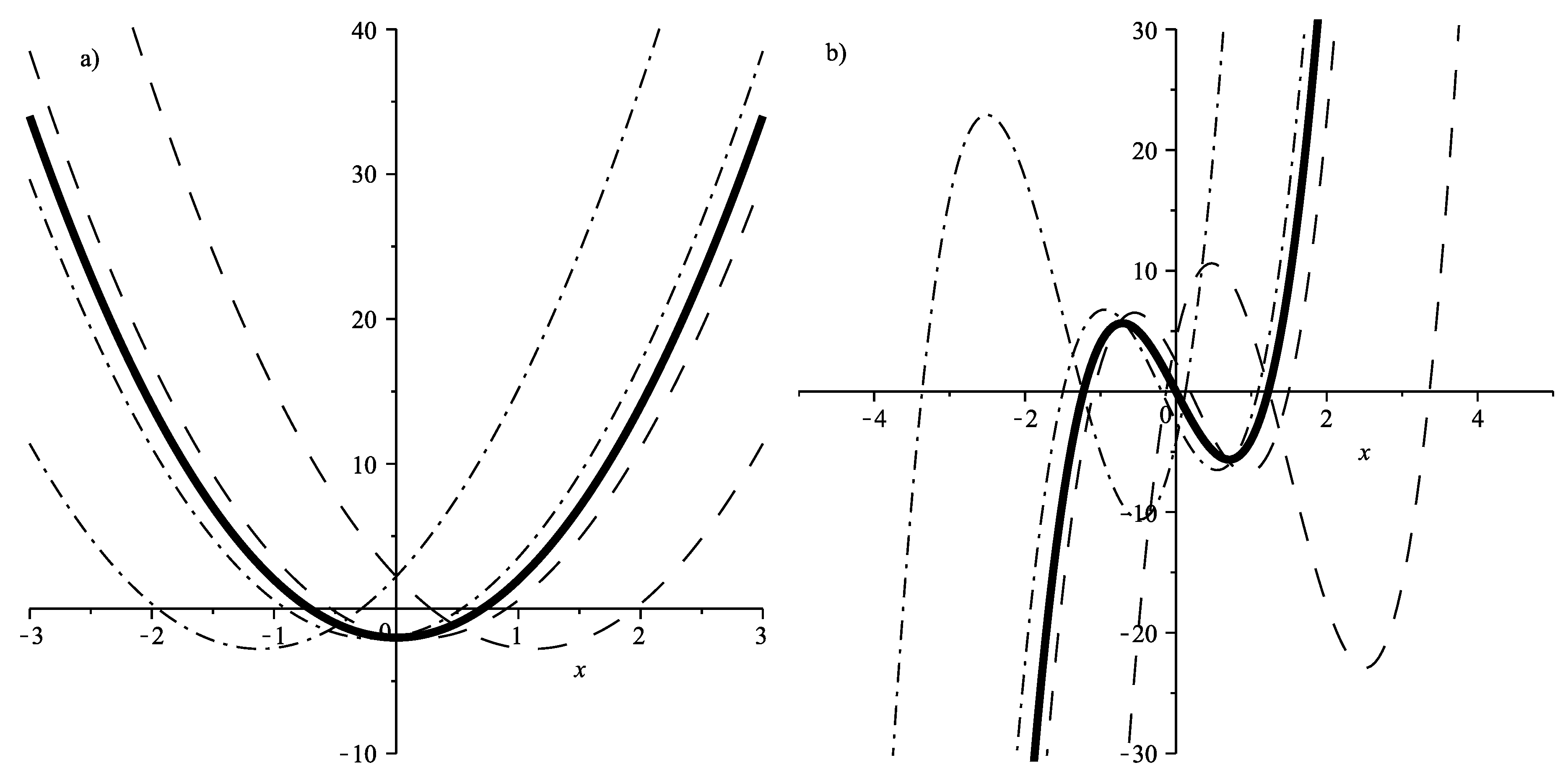 Mathematics 09 00088 g001 Mathematics 09 00088 g001