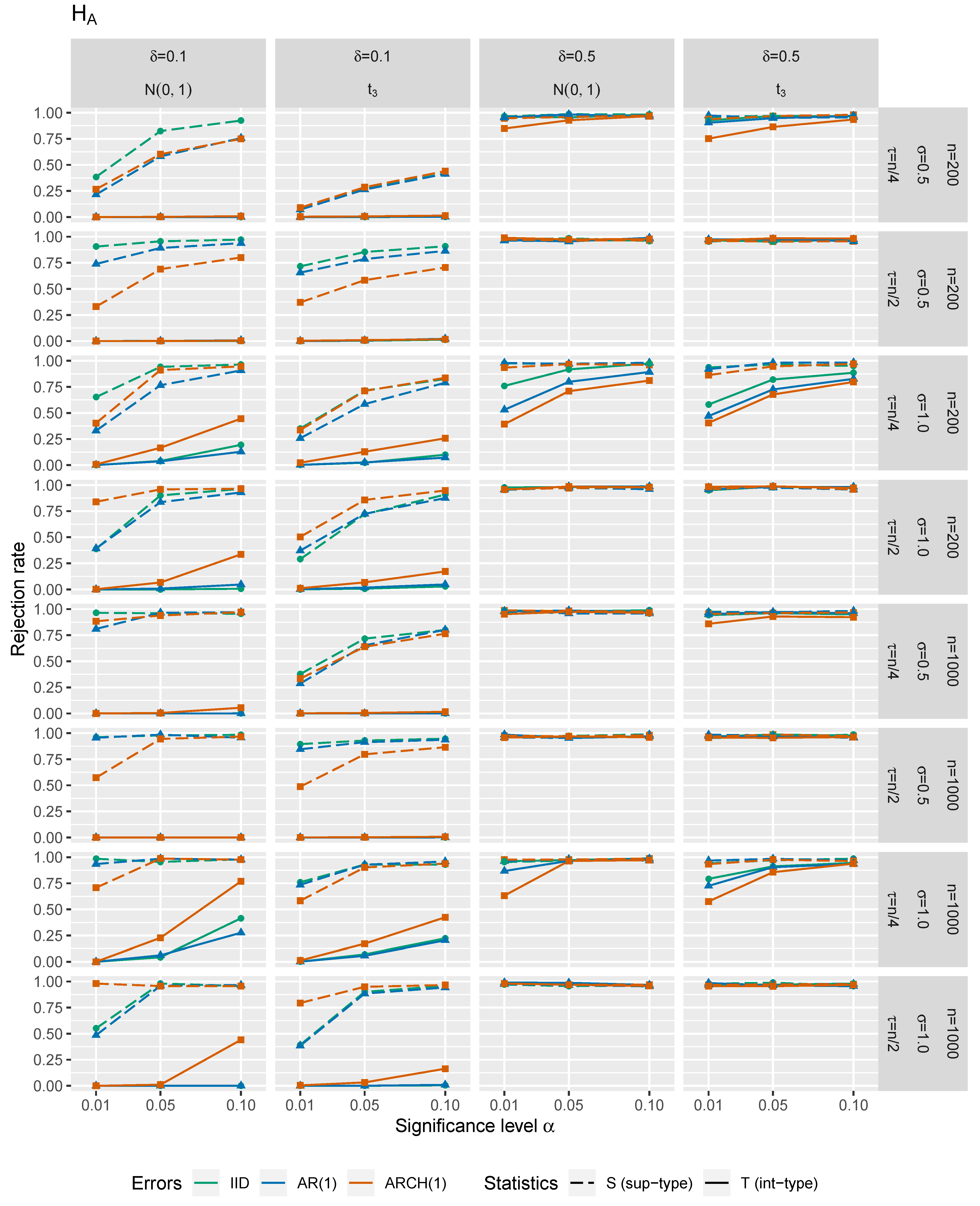 Mathematics 09 00089 g004 Mathematics 09 00089 g004