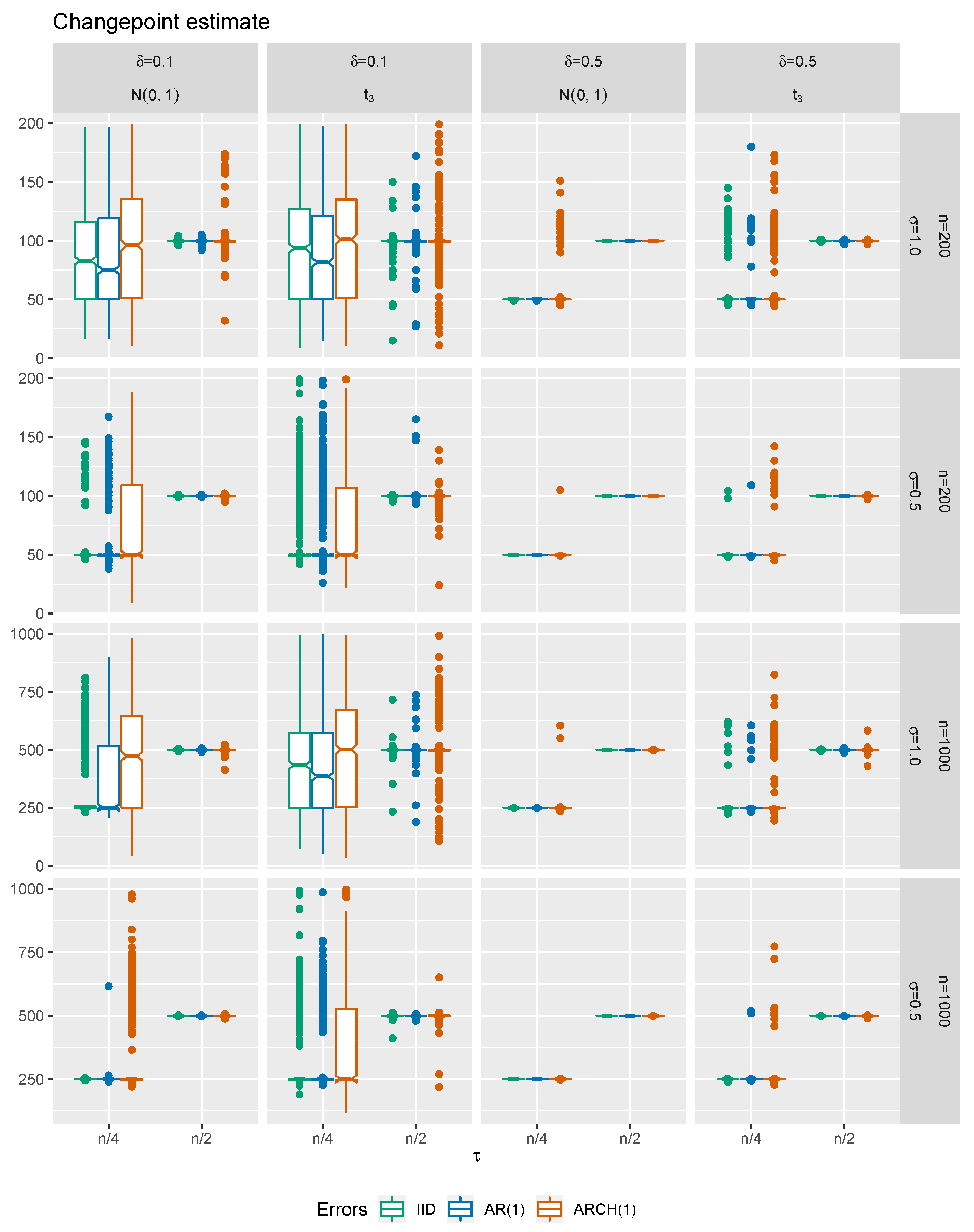 Mathematics 09 00089 g005 Mathematics 09 00089 g005