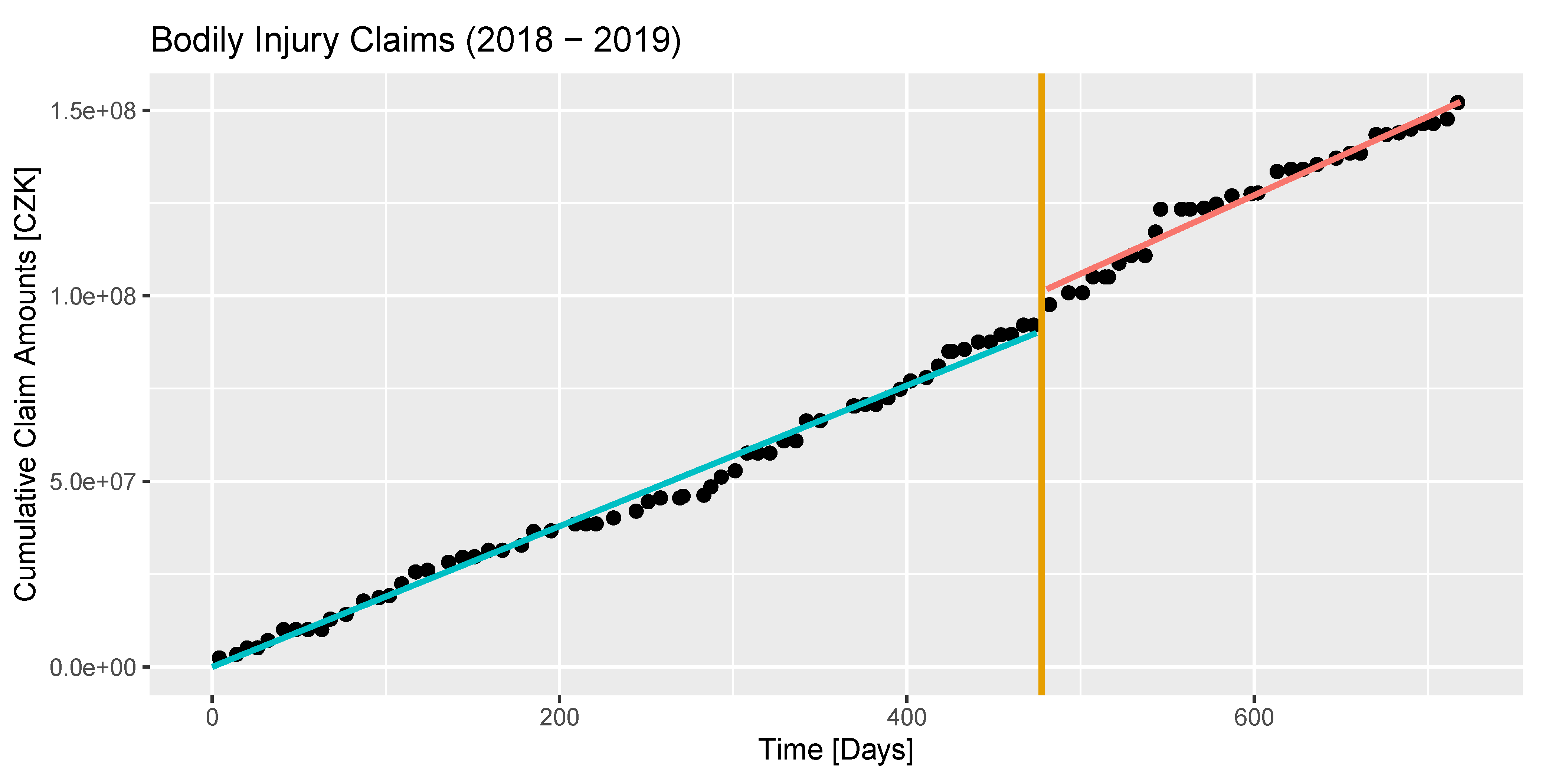 Mathematics 09 00089 g007 Mathematics 09 00089 g007