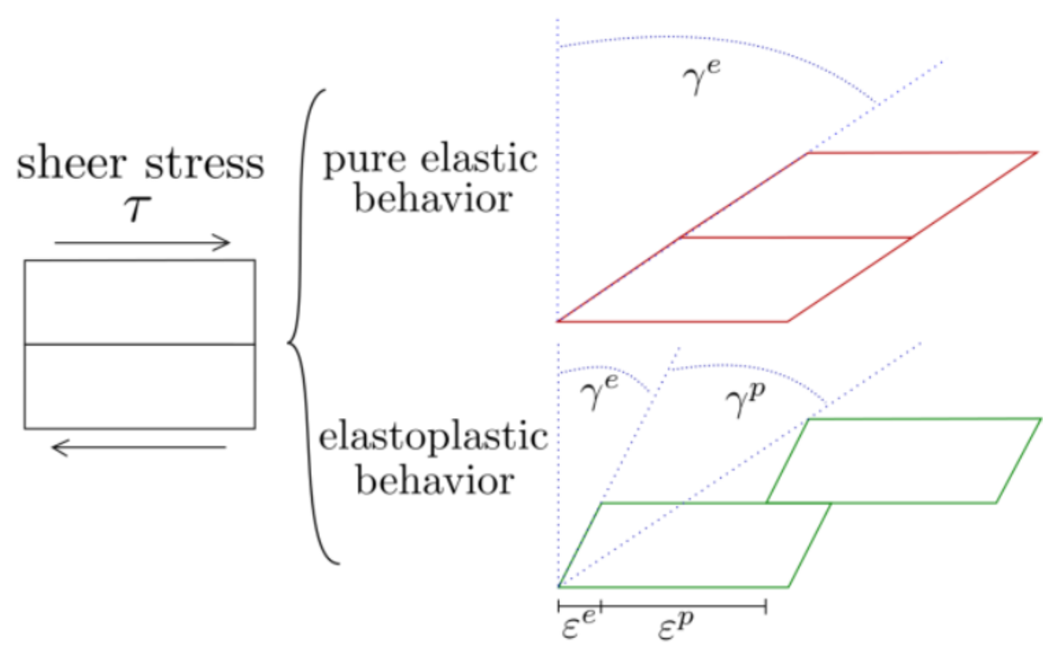Mathematics 09 00097 g001 Mathematics 09 00097 g001