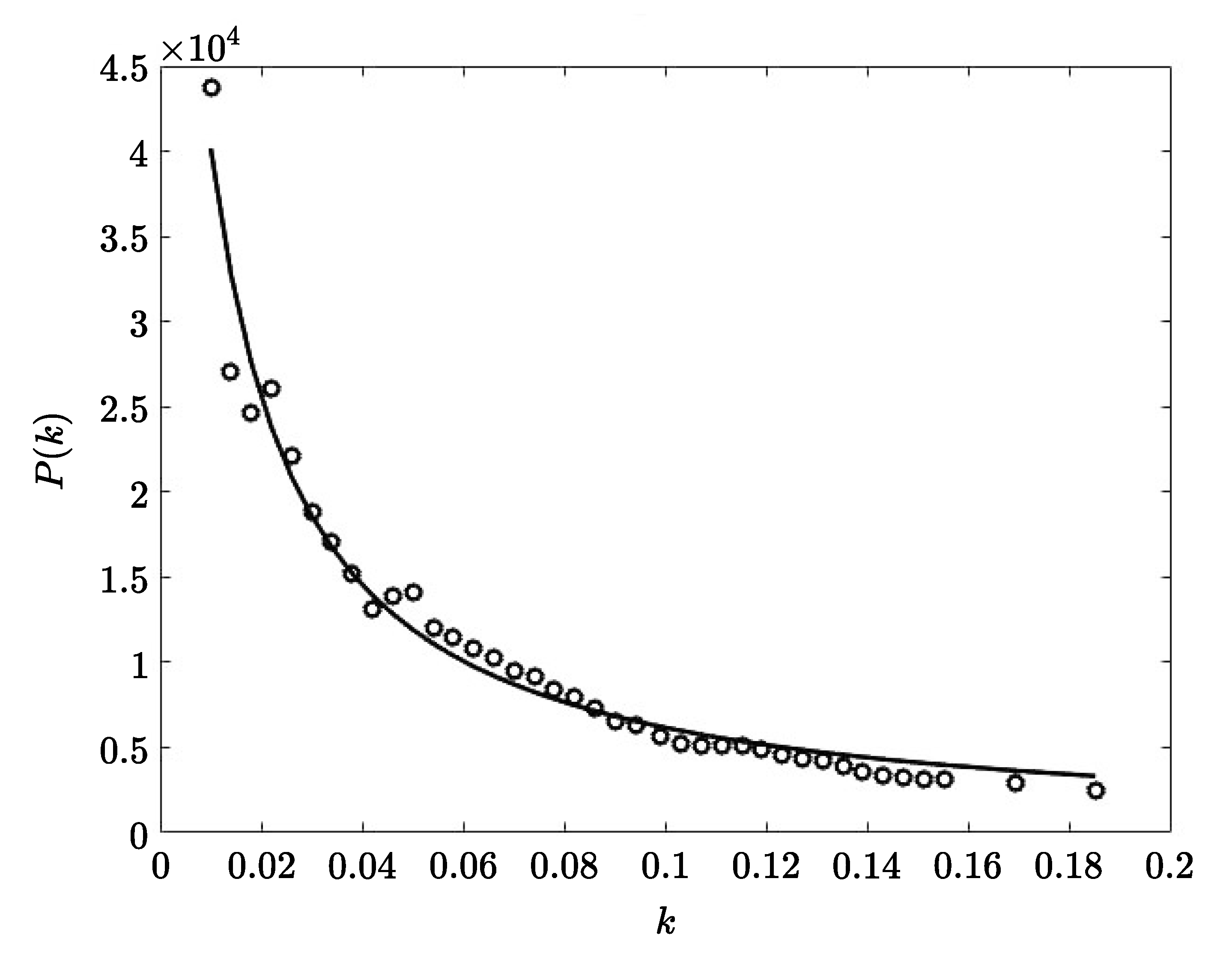 Mathematics 09 00098 g003