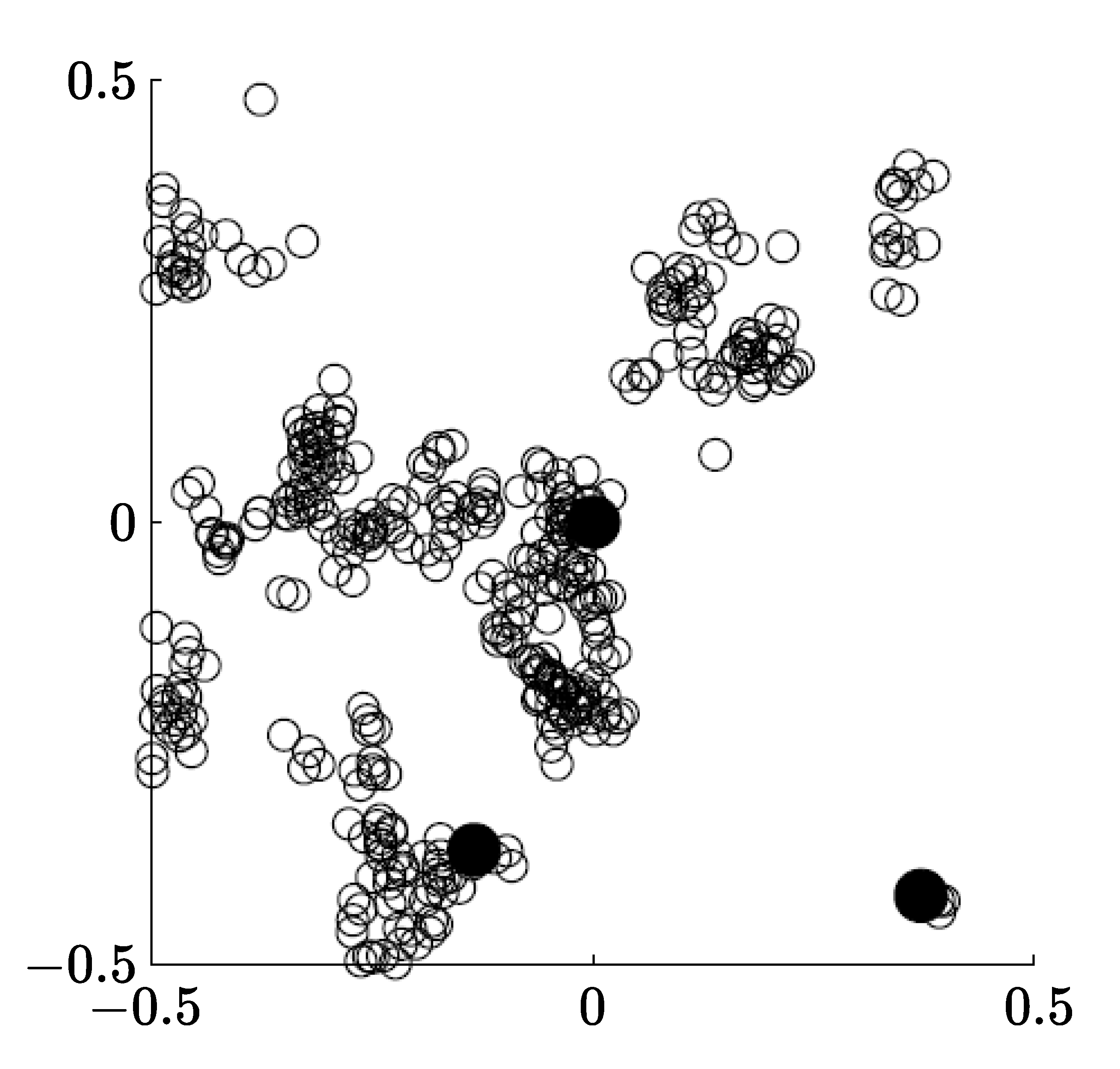 Mathematics 09 00098 g010