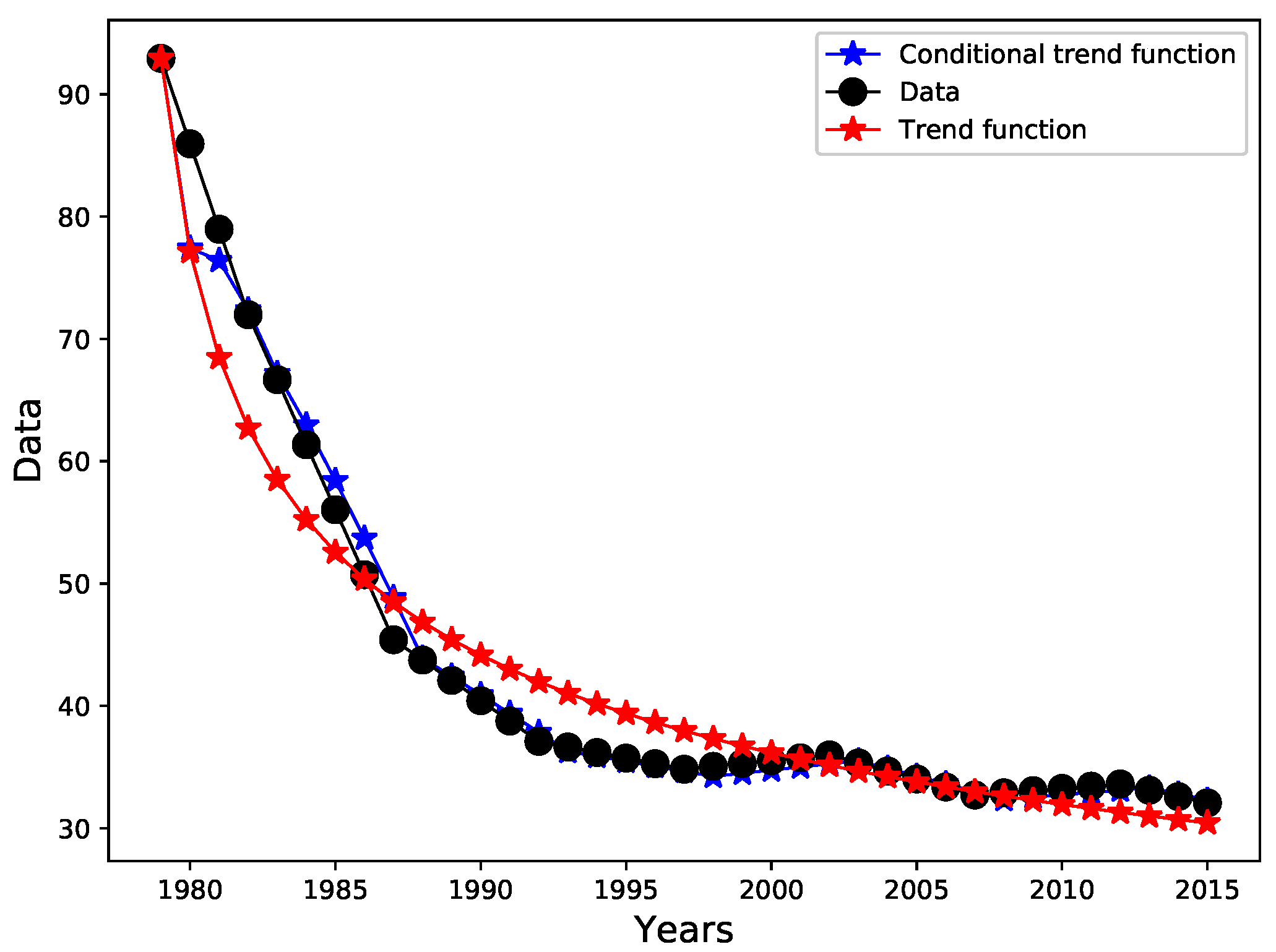 Mathematics 09 00100 g003