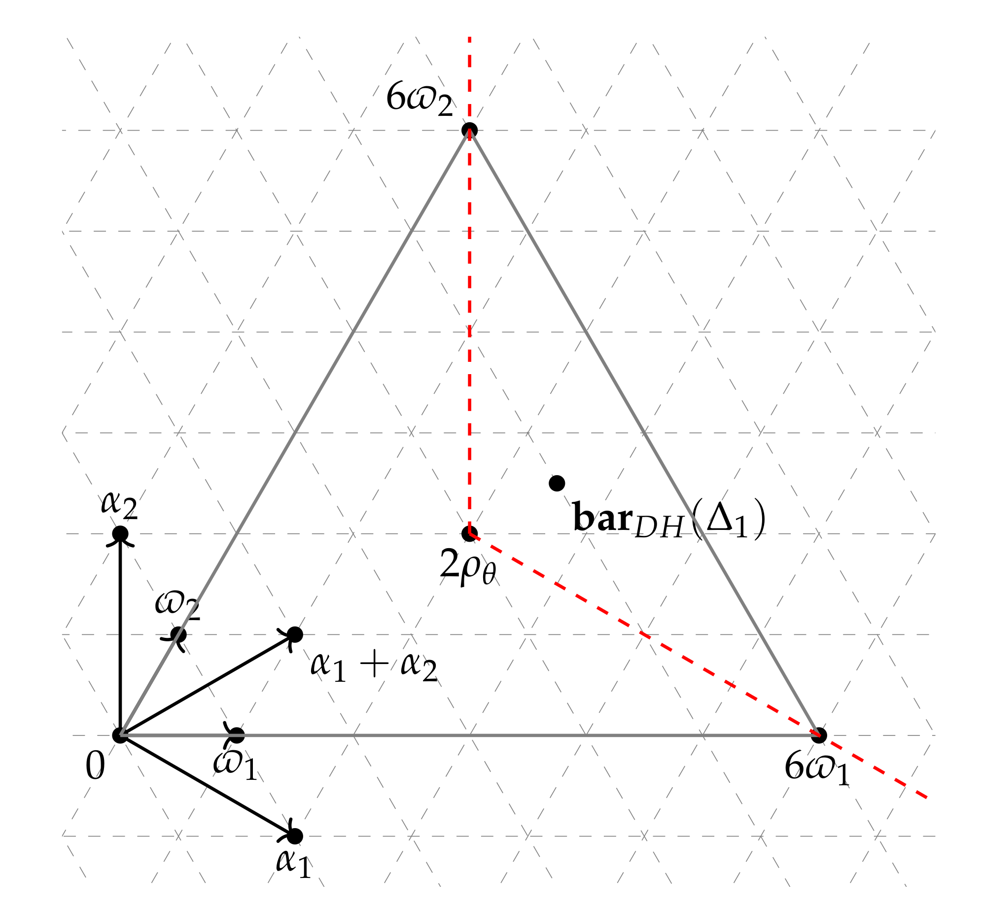 Mathematics 09 00102 g001 Mathematics 09 00102 g001