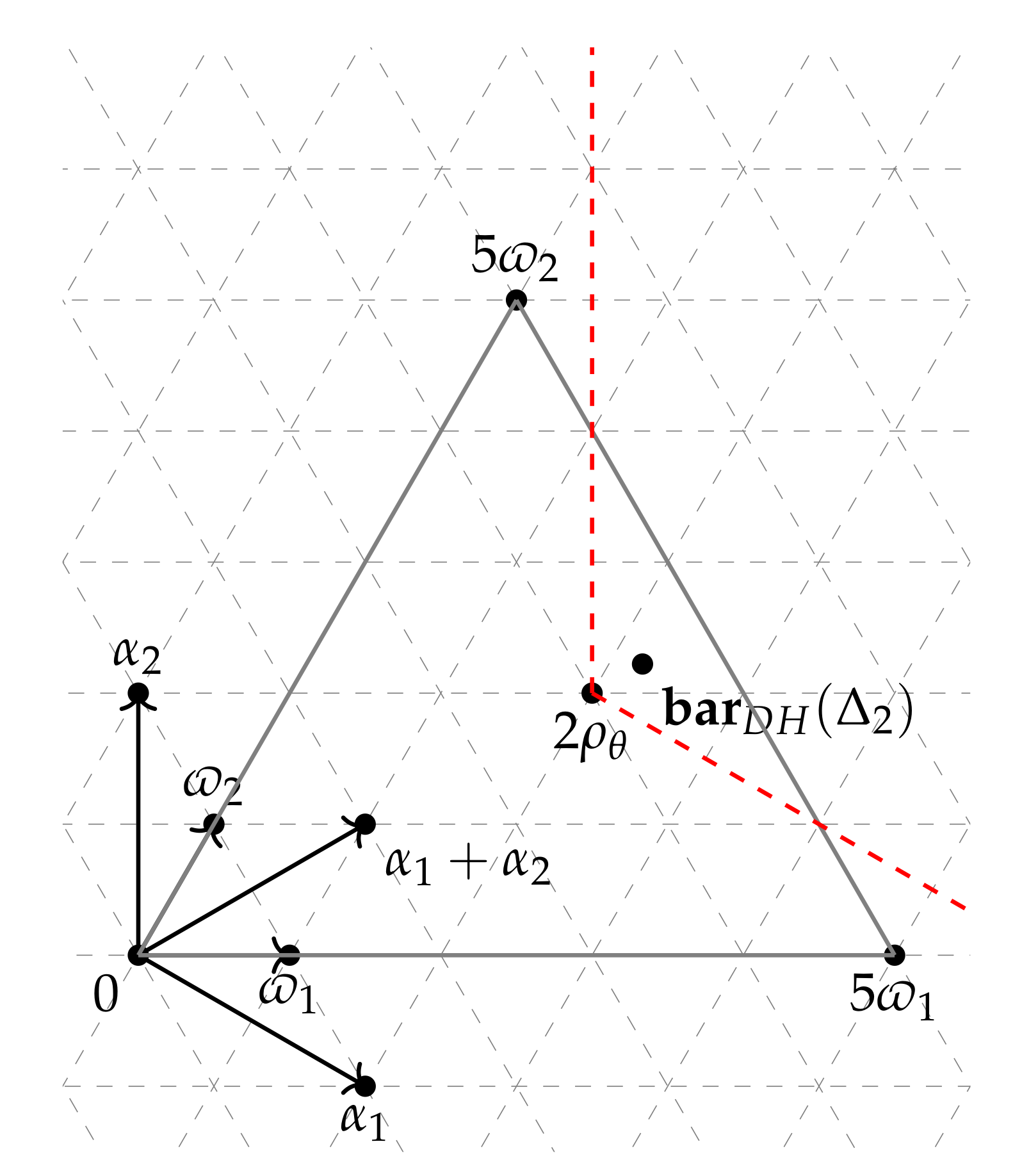Mathematics 09 00102 g002 Mathematics 09 00102 g002