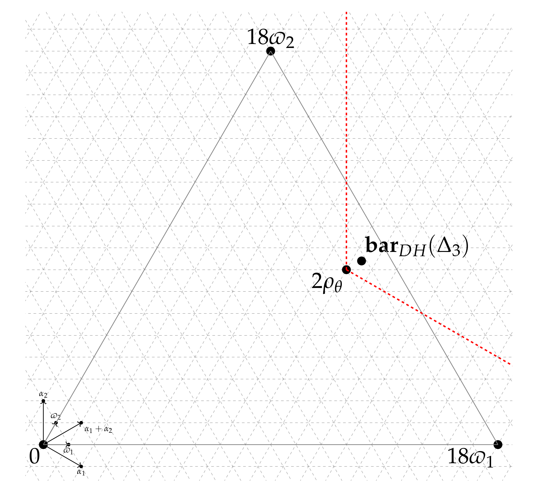 Mathematics 09 00102 g003 Mathematics 09 00102 g003