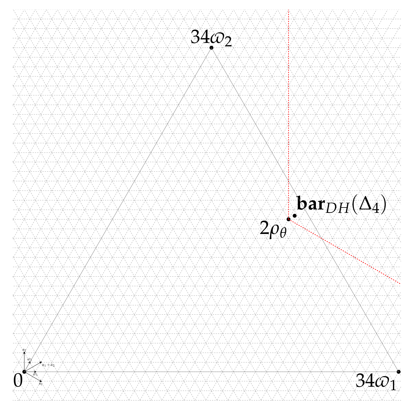 Mathematics 09 00102 g004 Mathematics 09 00102 g004