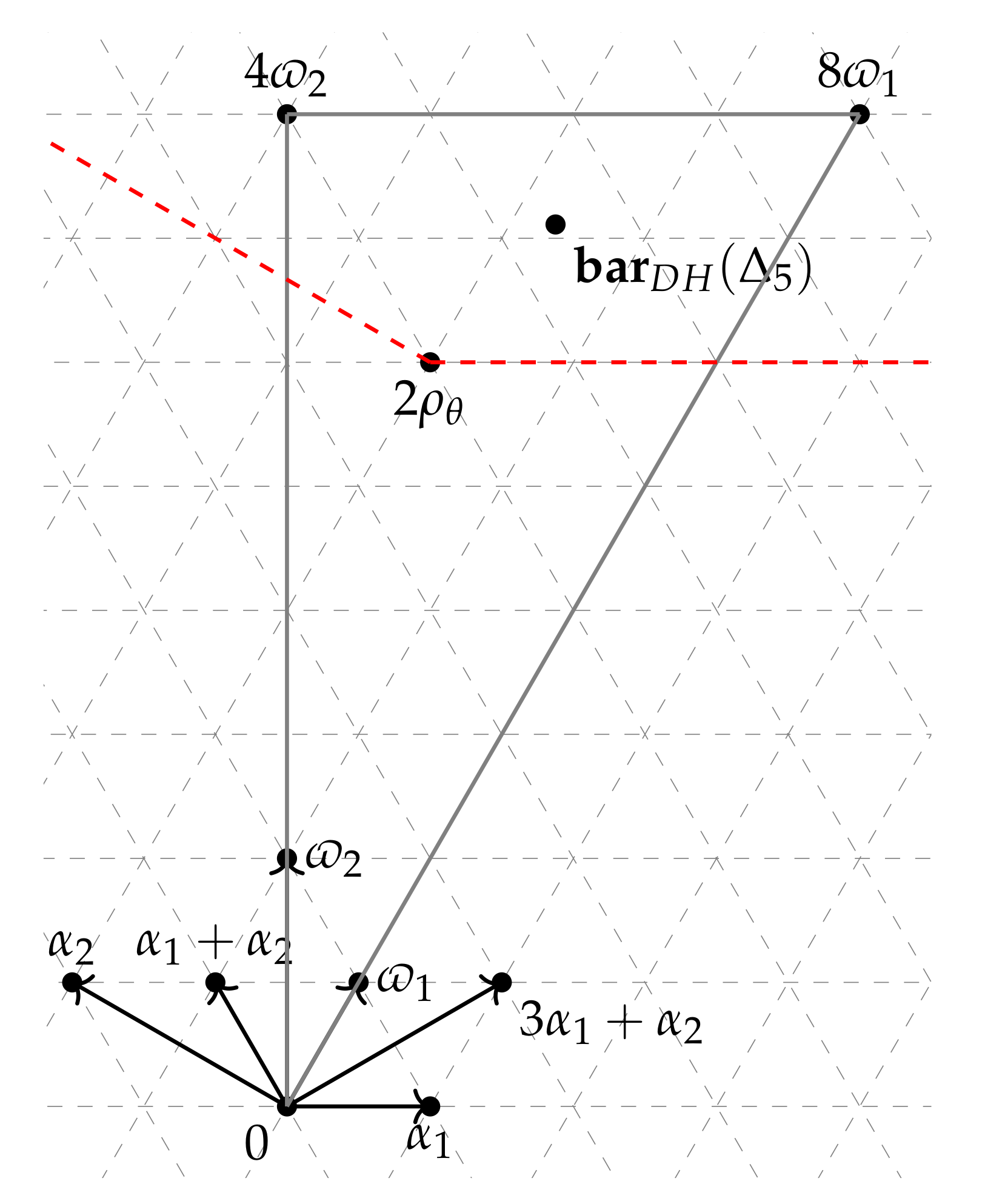 Mathematics 09 00102 g005 Mathematics 09 00102 g005