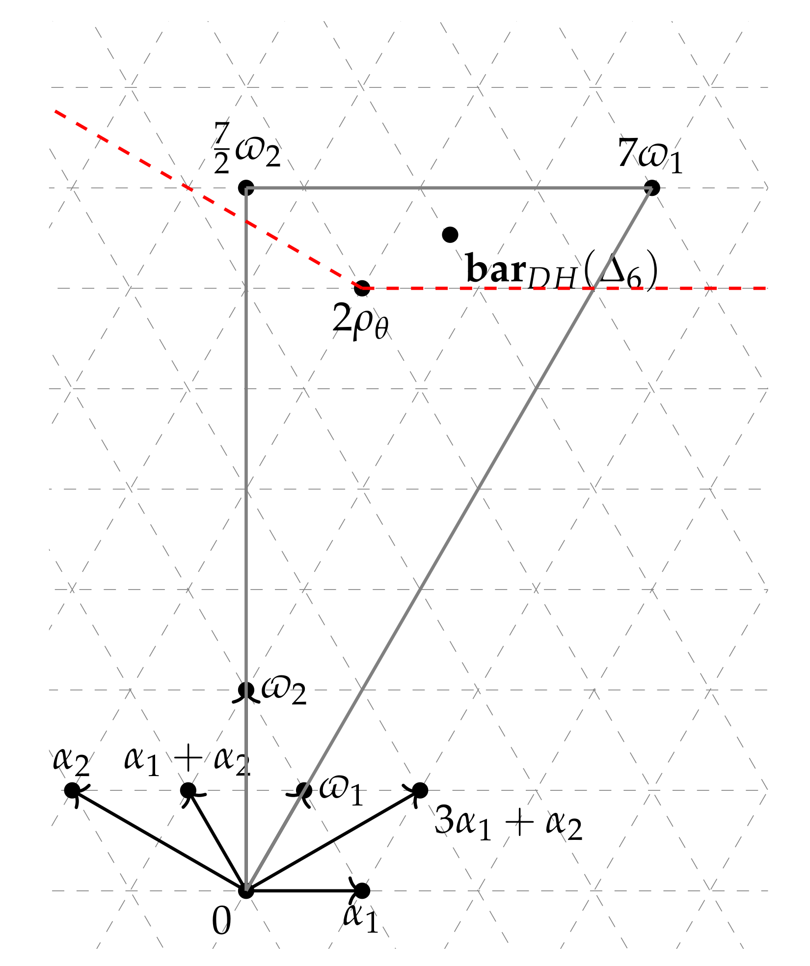 Mathematics 09 00102 g006 Mathematics 09 00102 g006