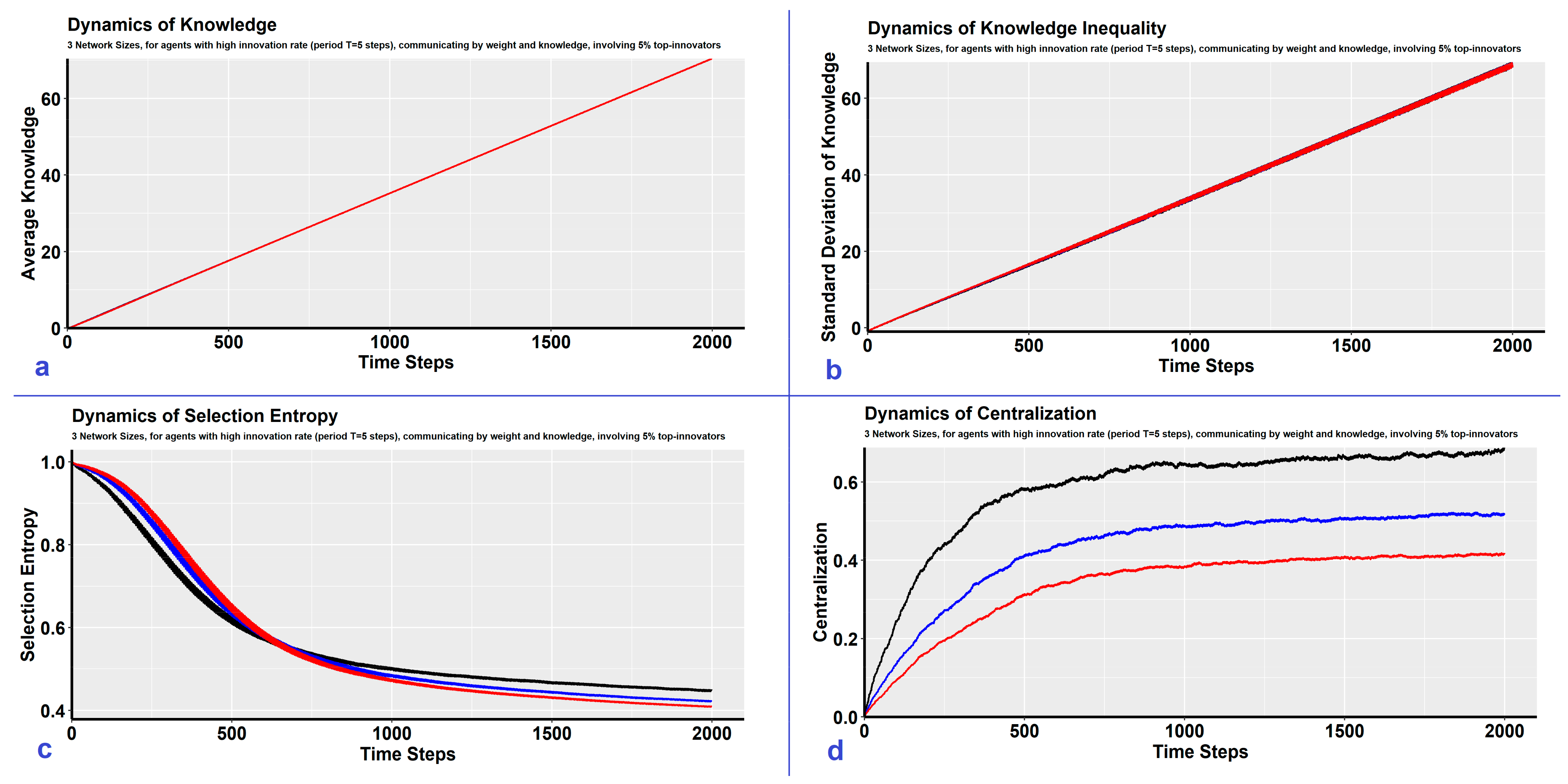 Mathematics 09 00103 g005 Mathematics 09 00103 g005