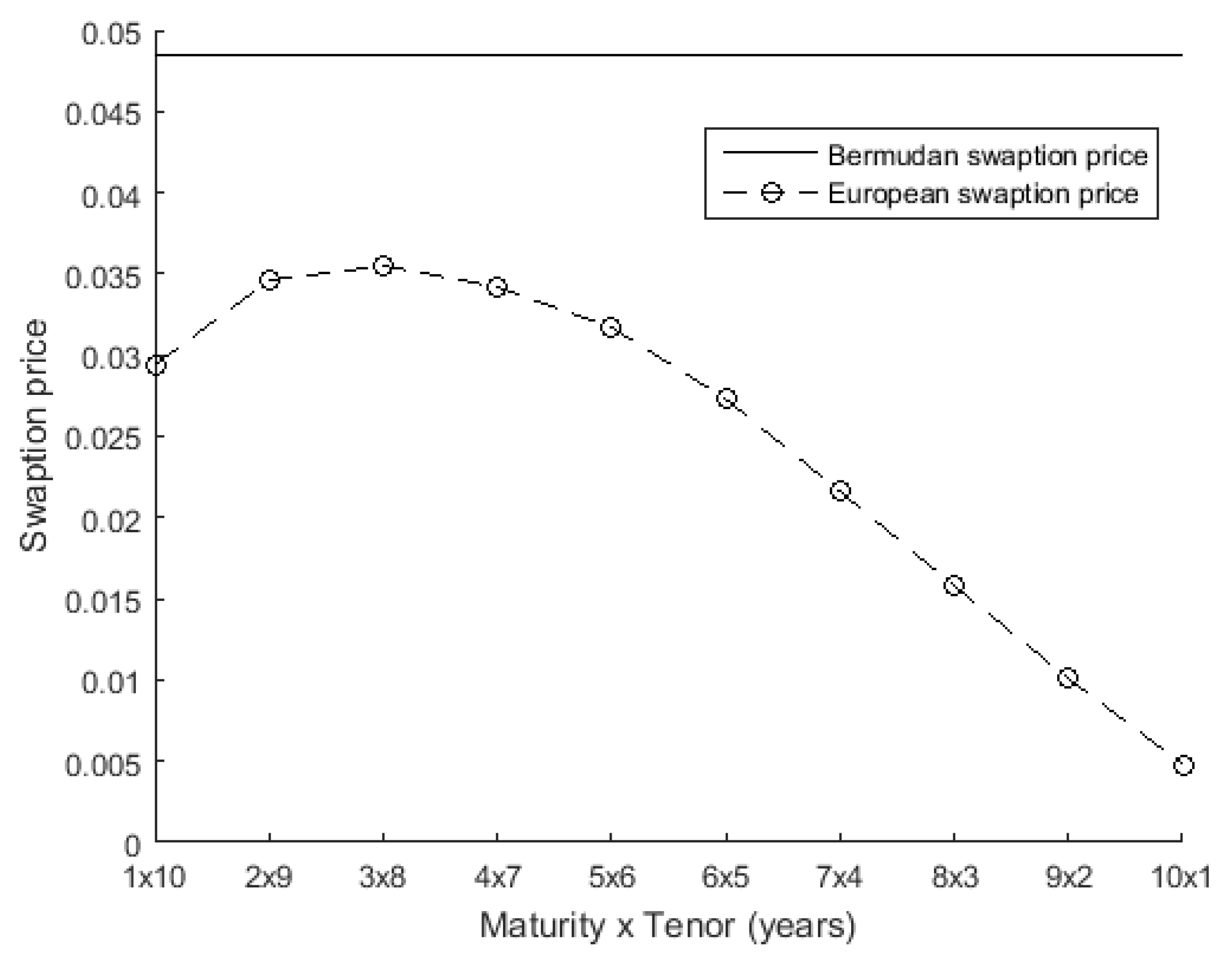 Mathematics 09 00112 g002