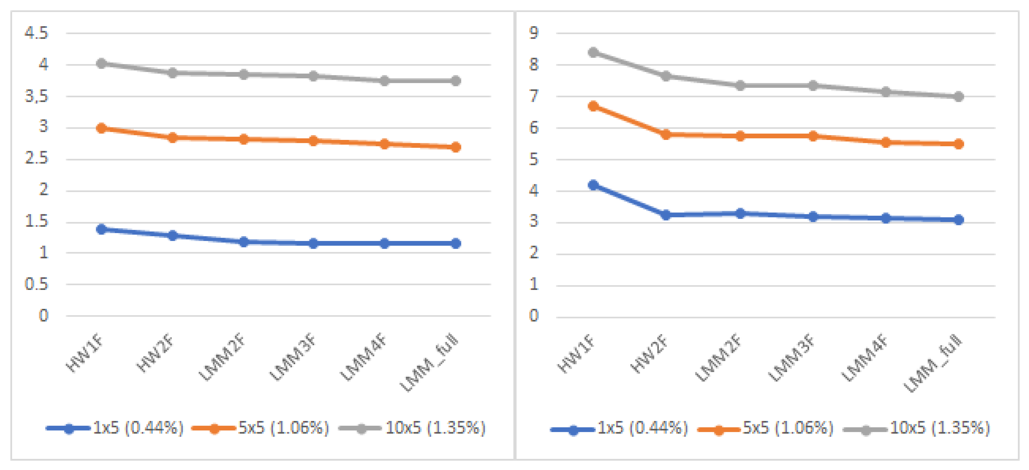 Mathematics 09 00112 g005