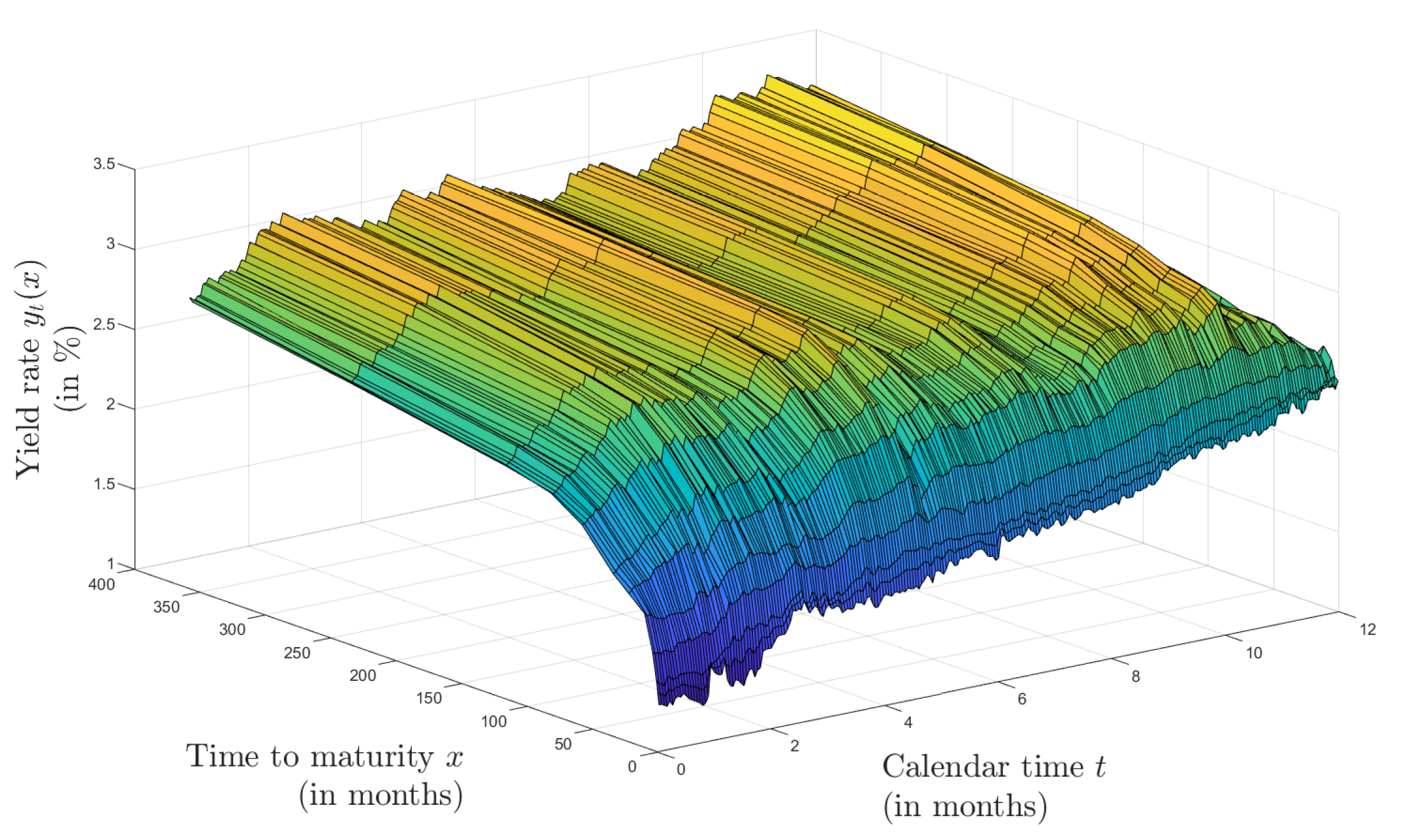 Mathematics 09 00114 g001