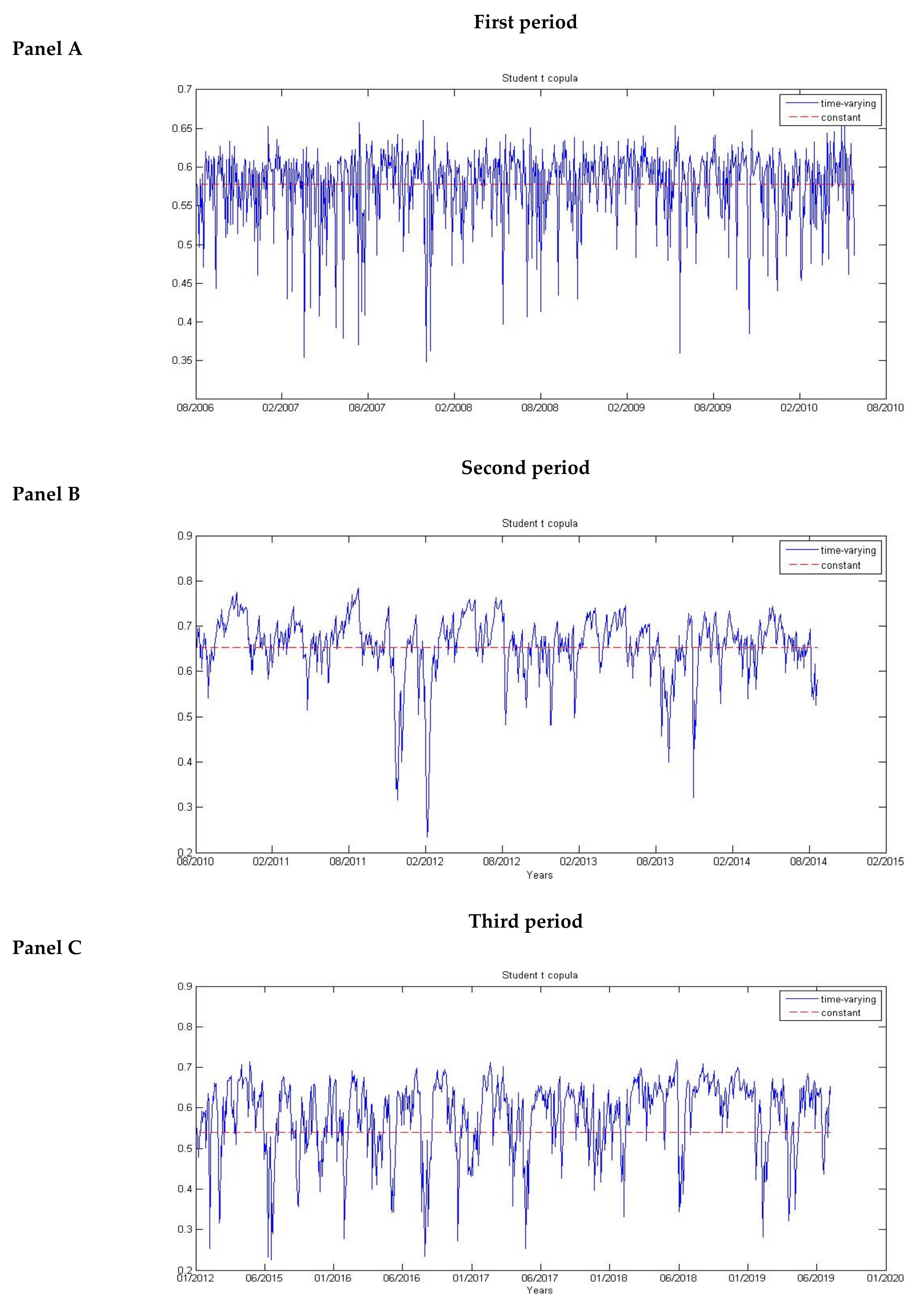 Mathematics 09 00115 g002